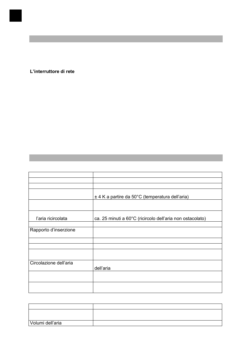 Disfunzioni e loro eliminazione, Dati tecnici | Heidolph Incubator 1000 User Manual | Page 60 / 64