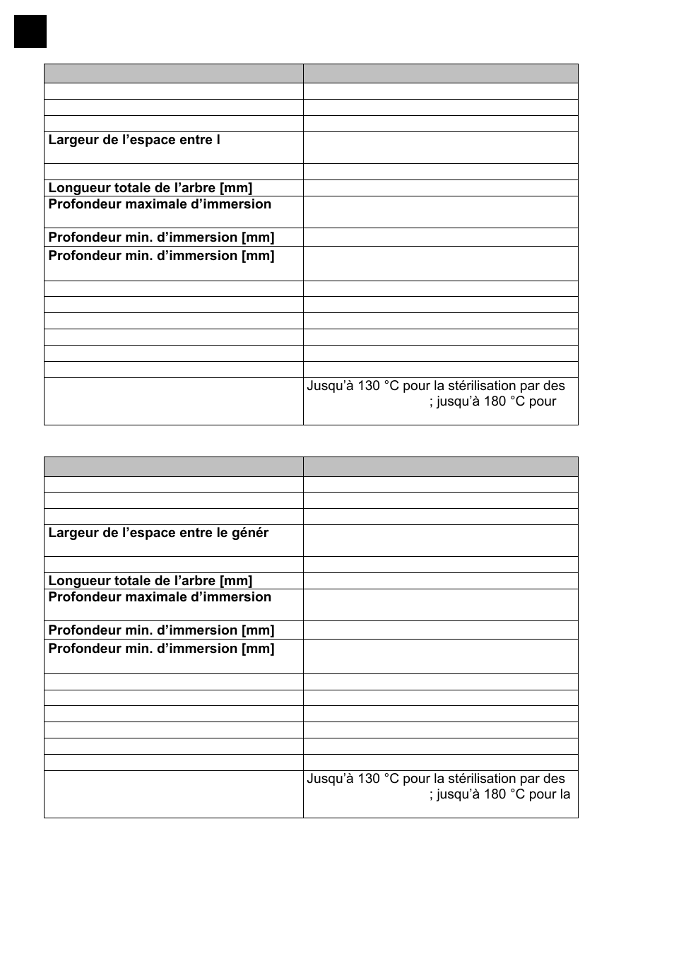 Heidolph SilentCrusher M User Manual | Page 84 / 146