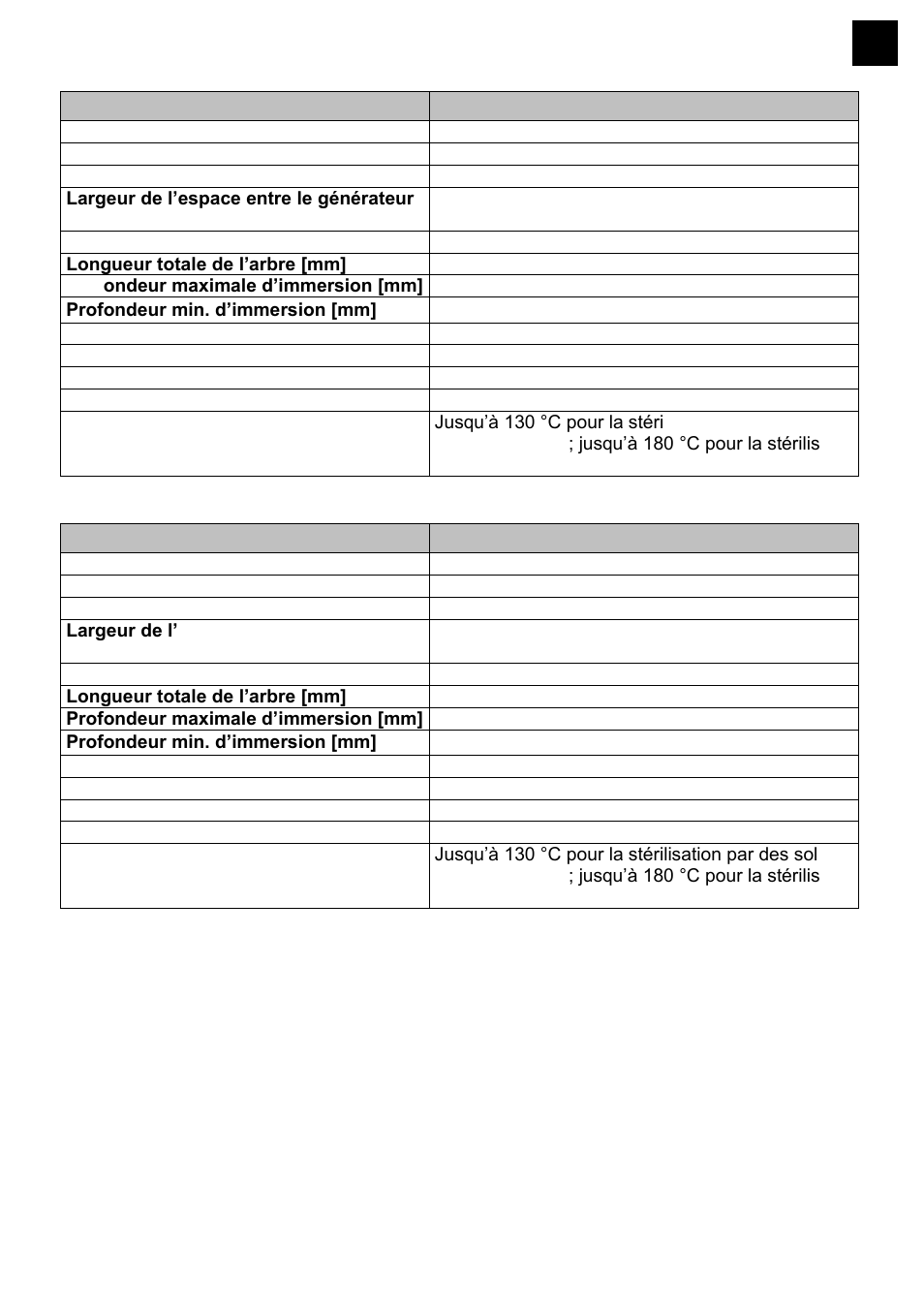 Heidolph SilentCrusher M User Manual | Page 85 / 146