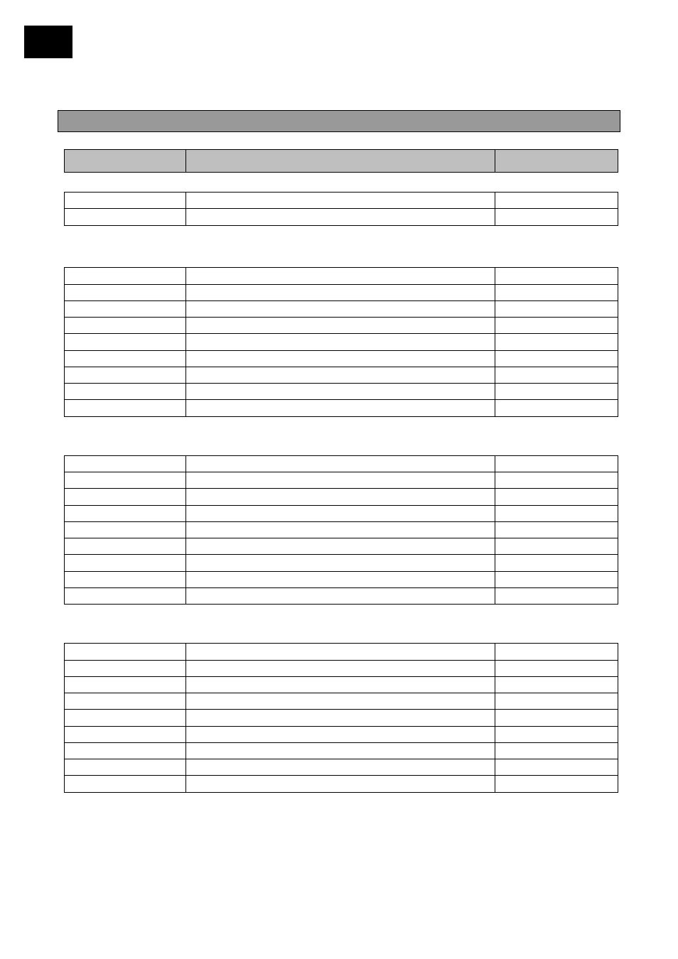 Spare parts and wear parts | Heidolph SilentCrusher S User Manual | Page 34 / 98