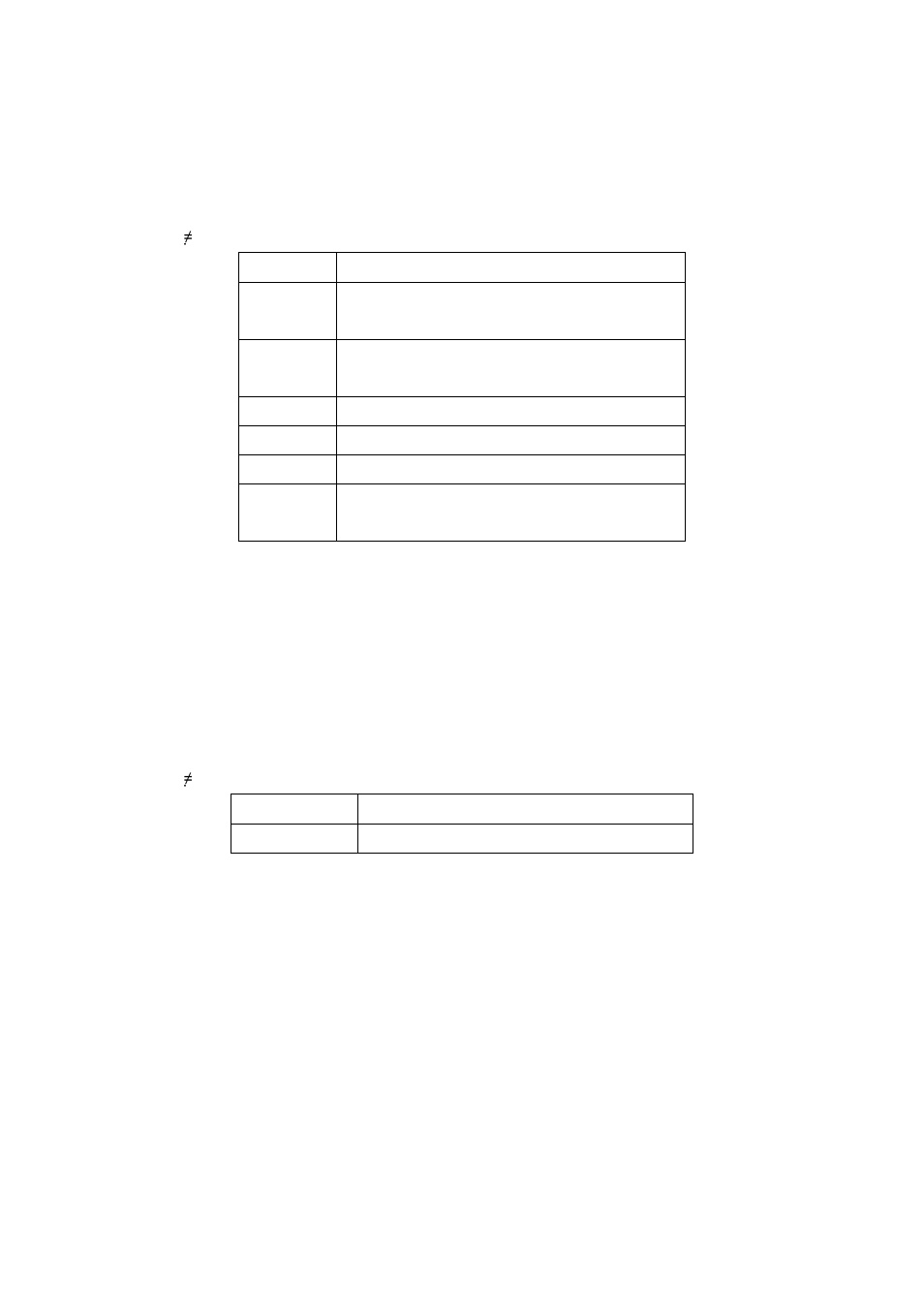 HiRO H50158 V92 56K User Manual | Page 15 / 20