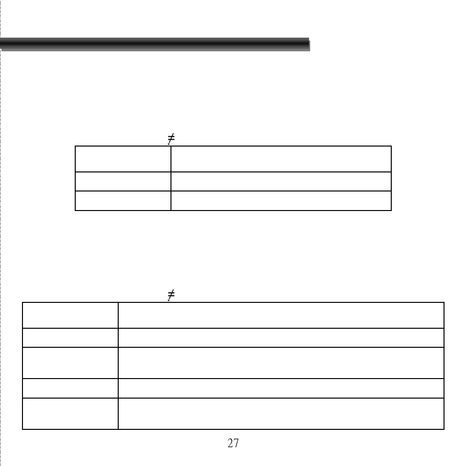 HiRO H50113 V92 56K User Manual | Page 28 / 36