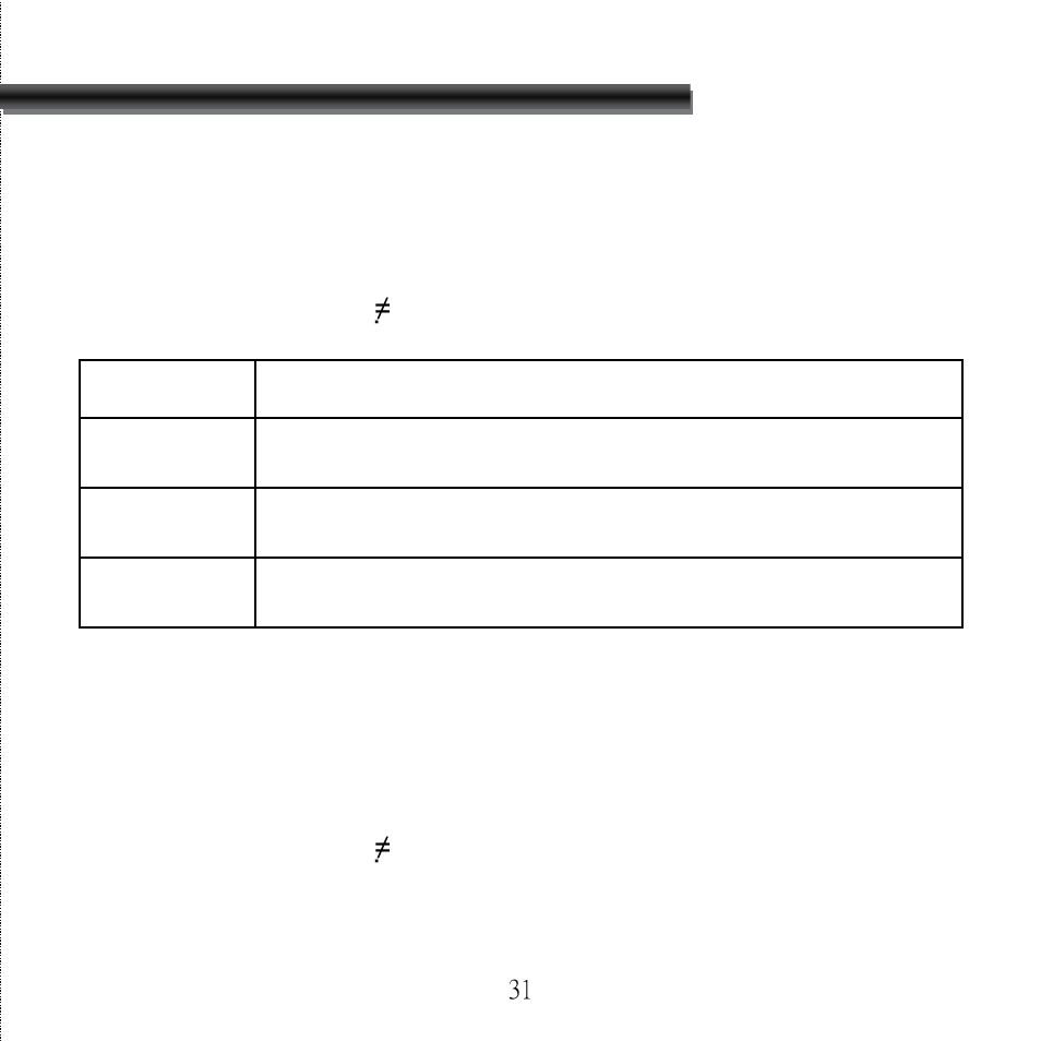 HiRO H50113 V92 56K User Manual | Page 32 / 36