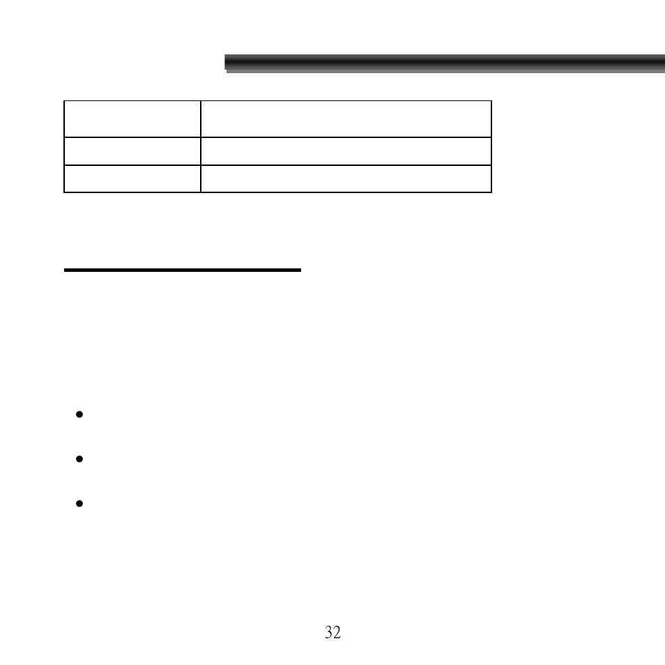 Troubleshooting | HiRO H50113 V92 56K User Manual | Page 33 / 36