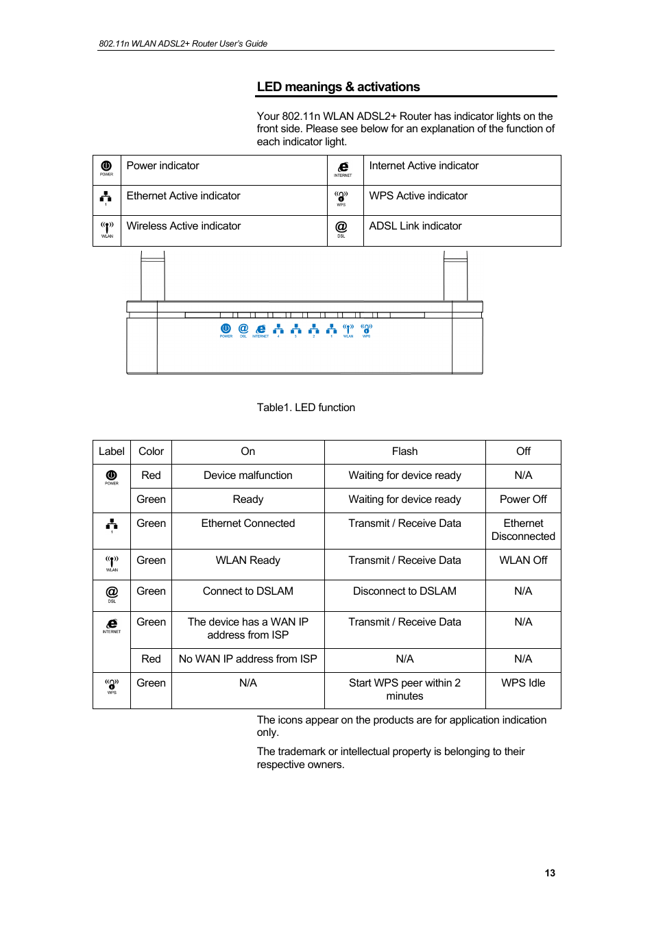 HiRO H50212 User Manual | Page 13 / 211
