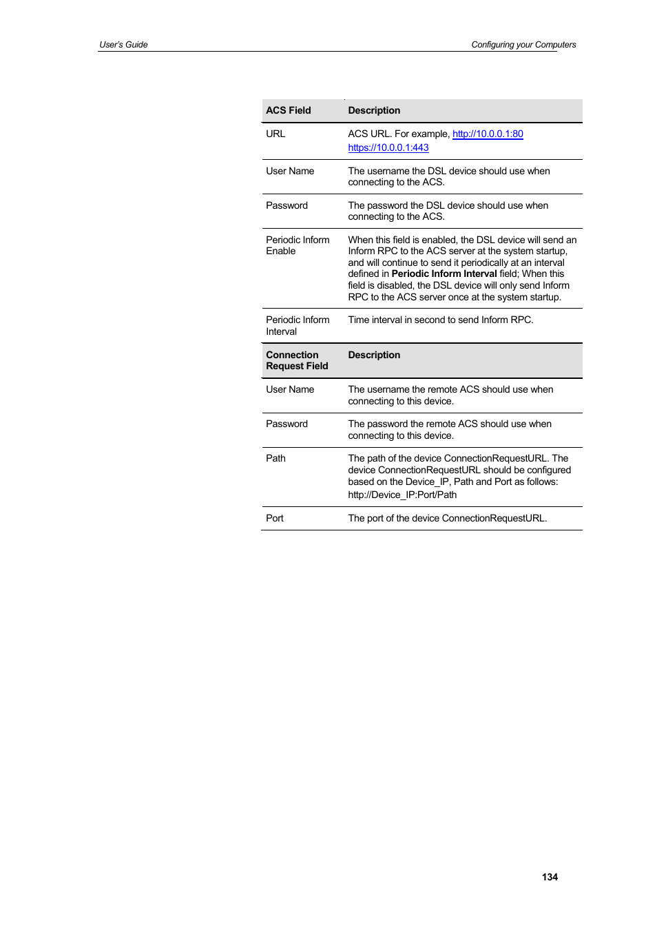 HiRO H50212 User Manual | Page 134 / 211
