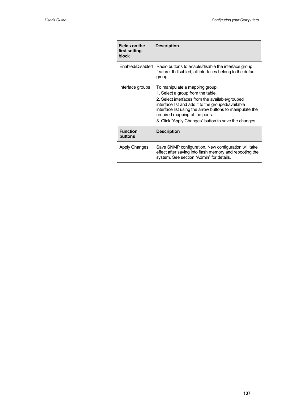 HiRO H50212 User Manual | Page 137 / 211