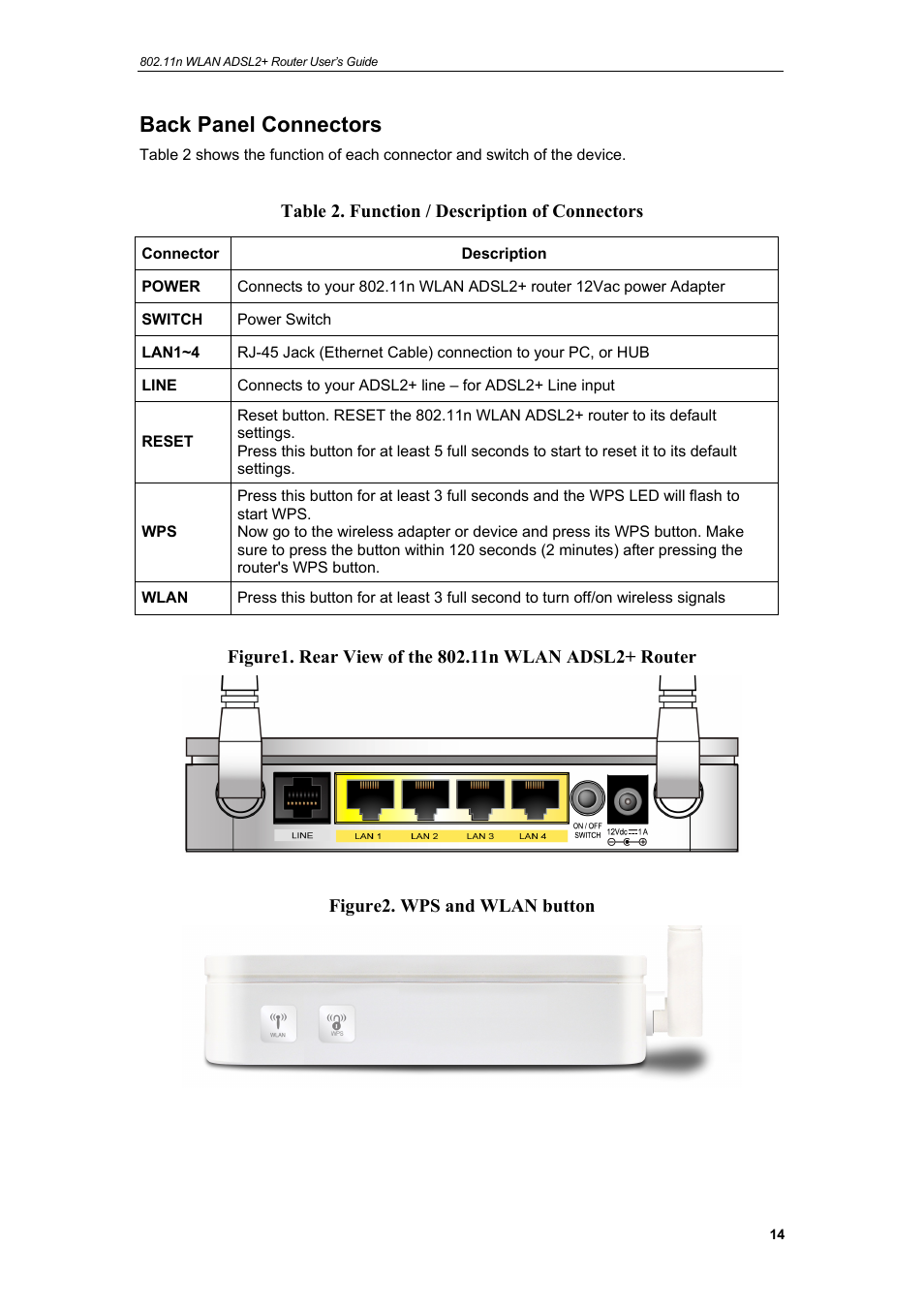 Back panel connectors | HiRO H50212 User Manual | Page 14 / 211