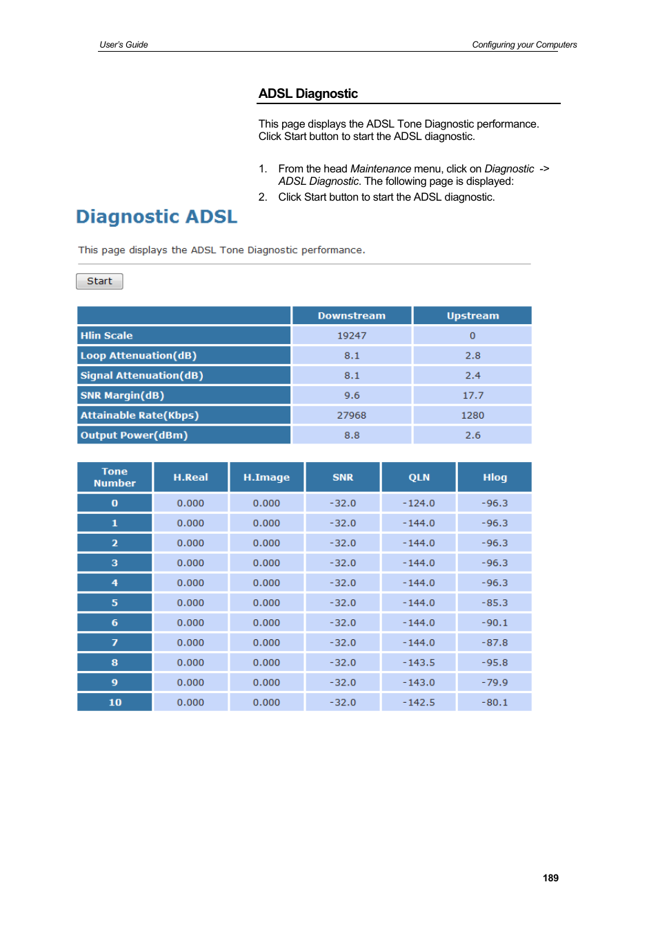 Adsl diagnostic | HiRO H50212 User Manual | Page 189 / 211