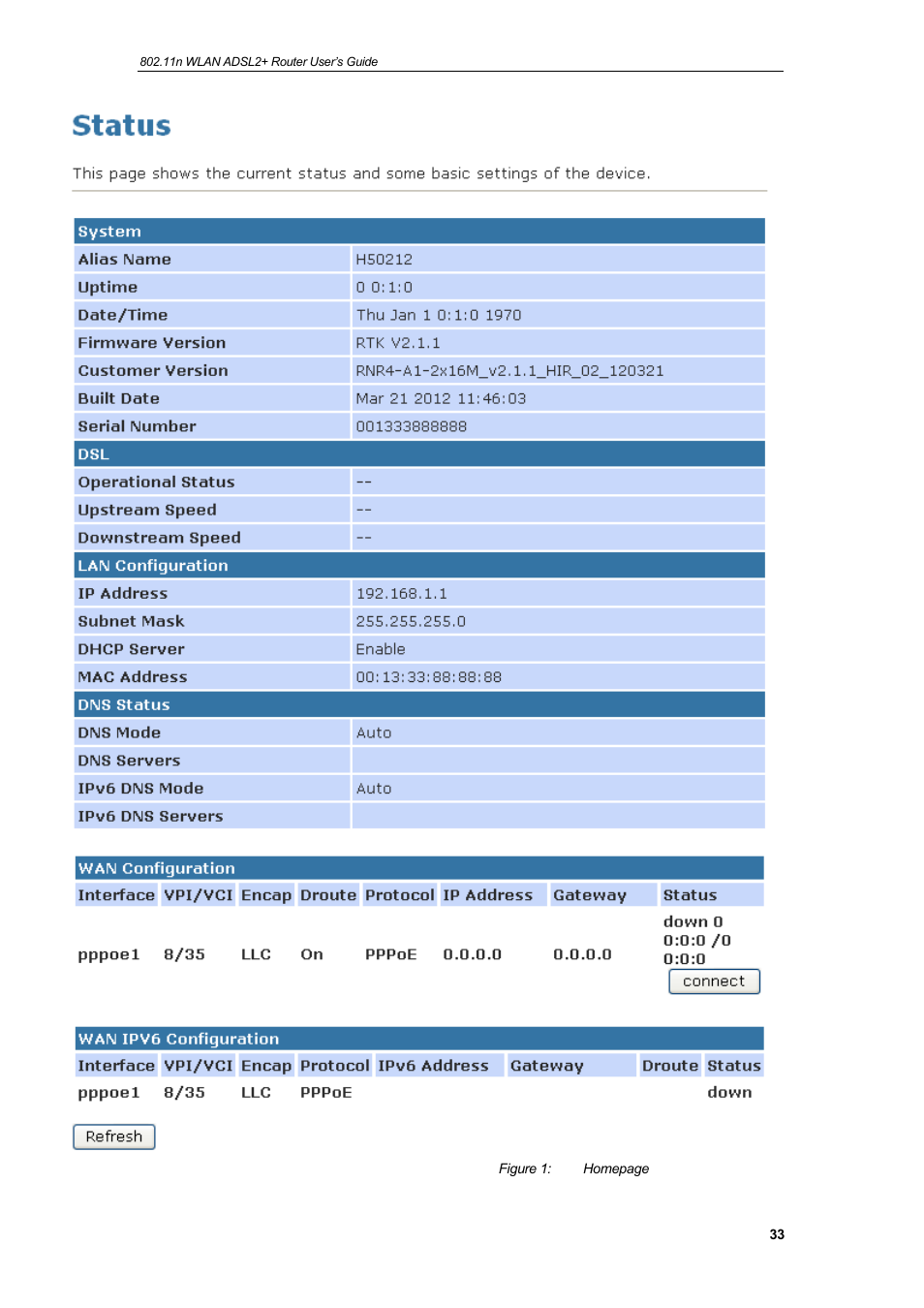 HiRO H50212 User Manual | Page 33 / 211