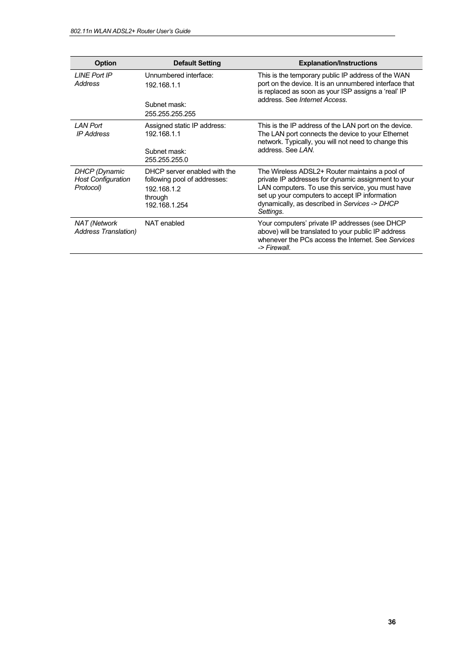 HiRO H50212 User Manual | Page 36 / 211