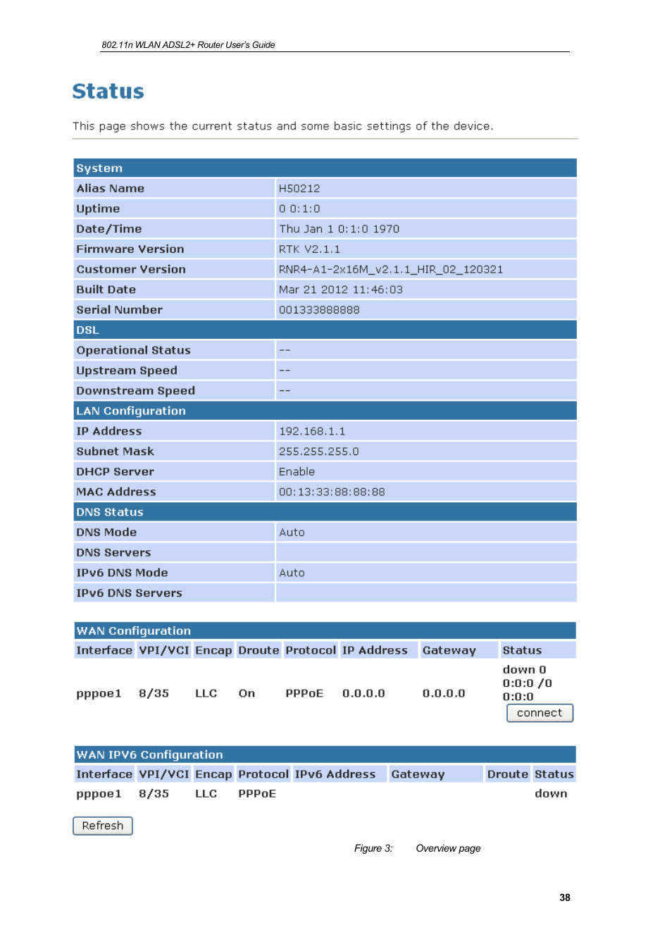 HiRO H50212 User Manual | Page 38 / 211