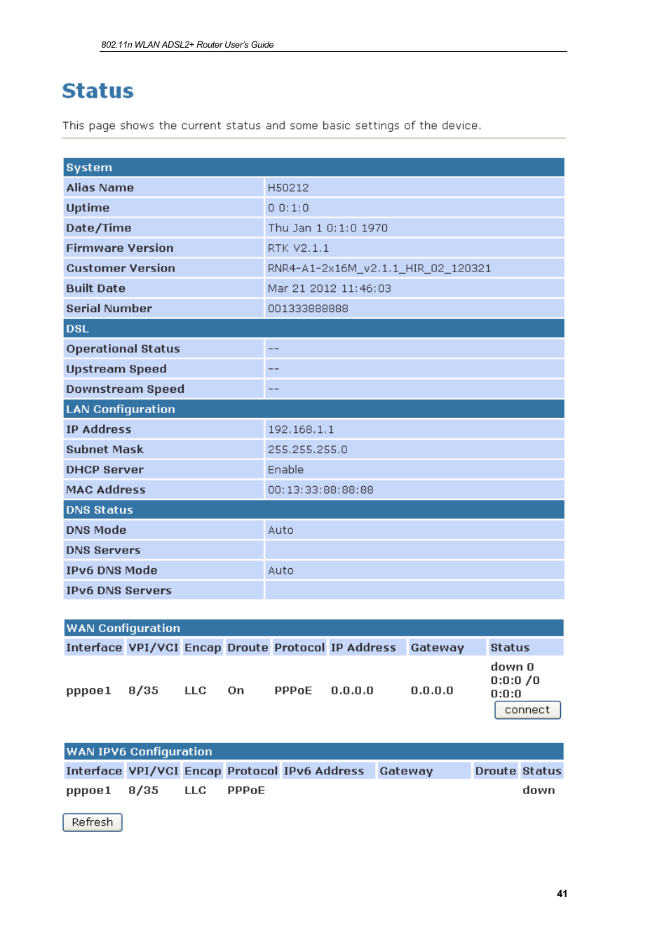HiRO H50212 User Manual | Page 41 / 211