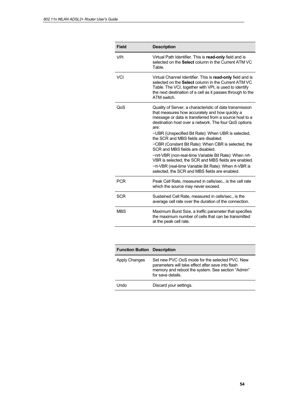 HiRO H50212 User Manual | Page 54 / 211
