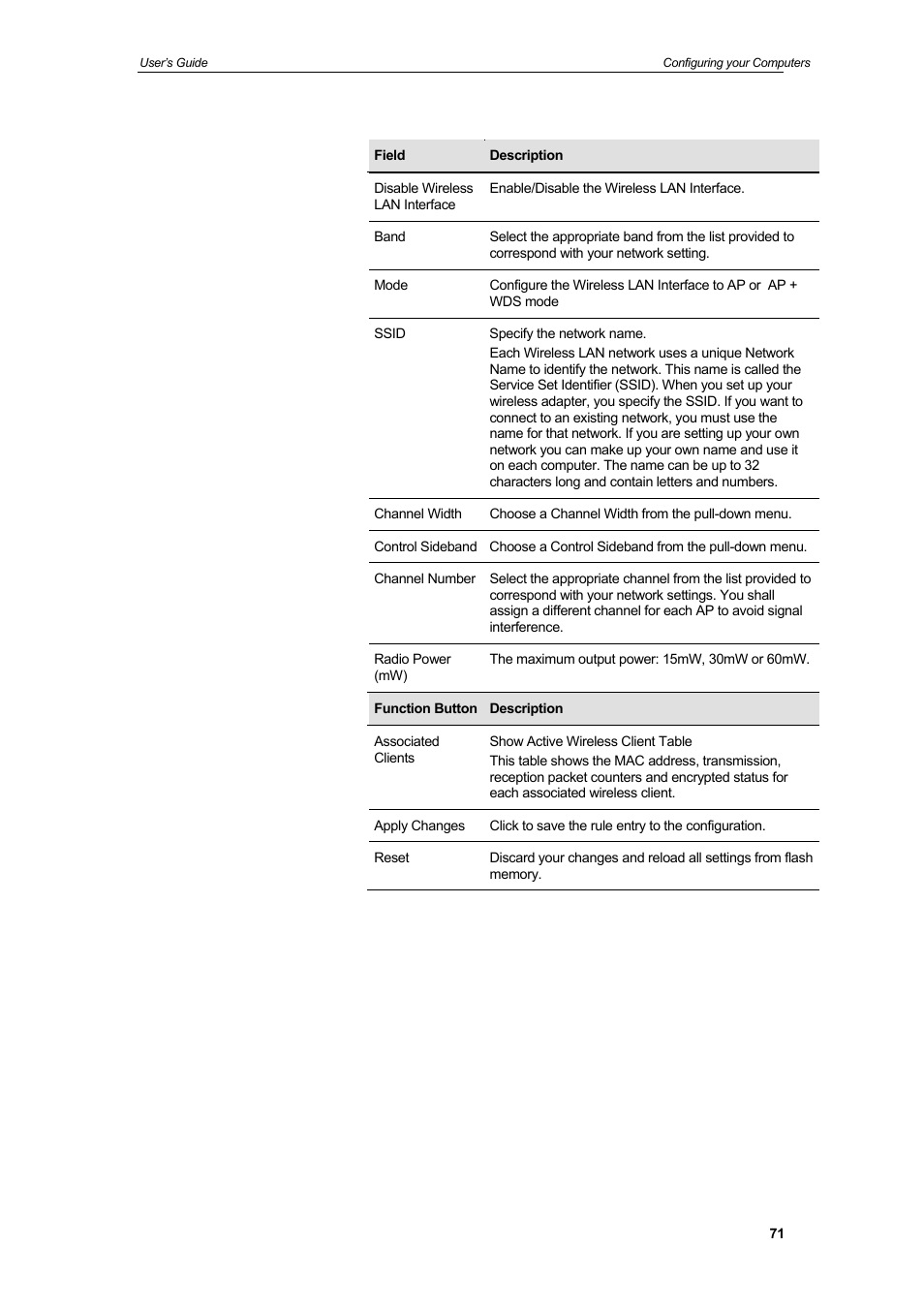 HiRO H50212 User Manual | Page 71 / 211