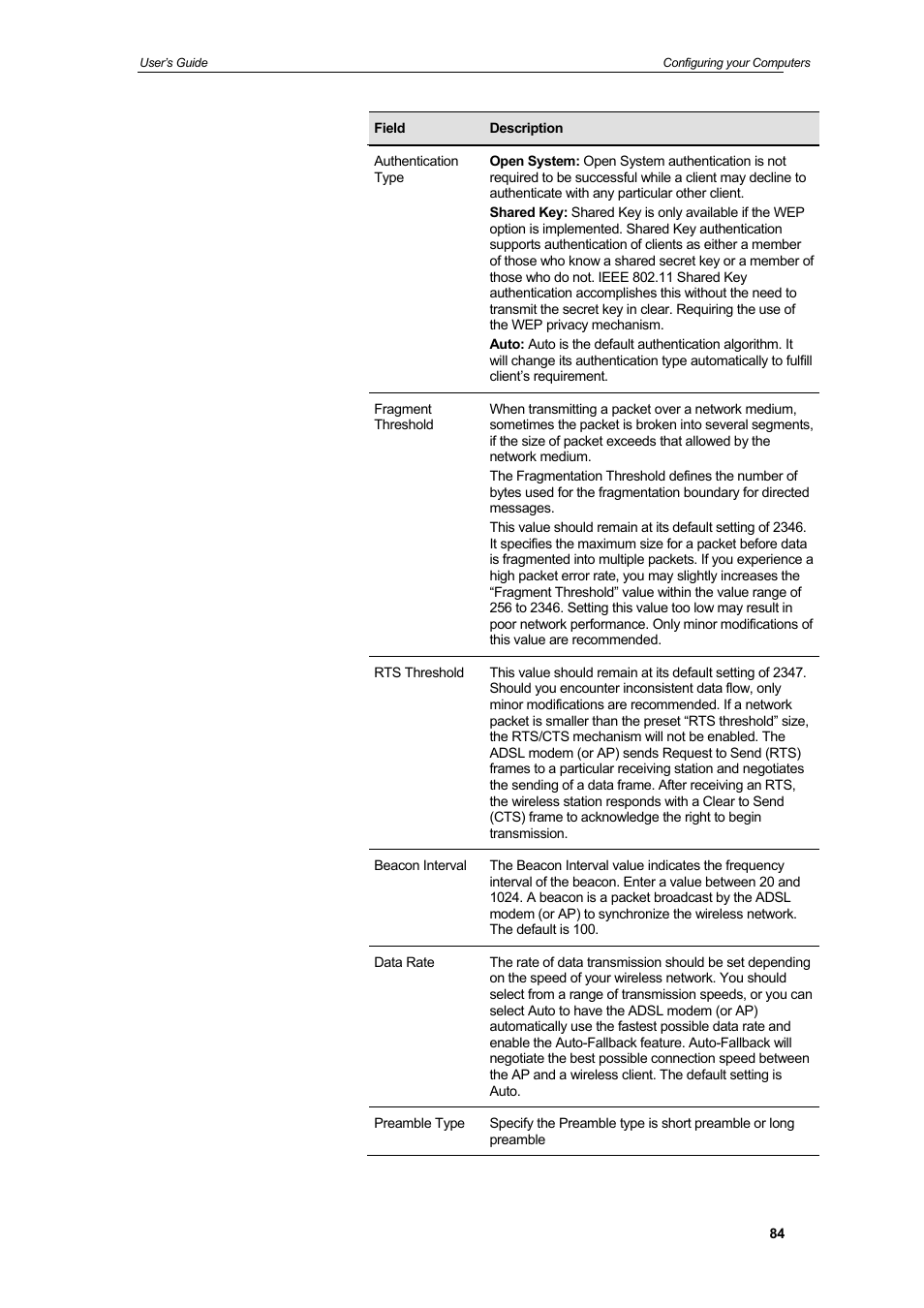 HiRO H50212 User Manual | Page 84 / 211