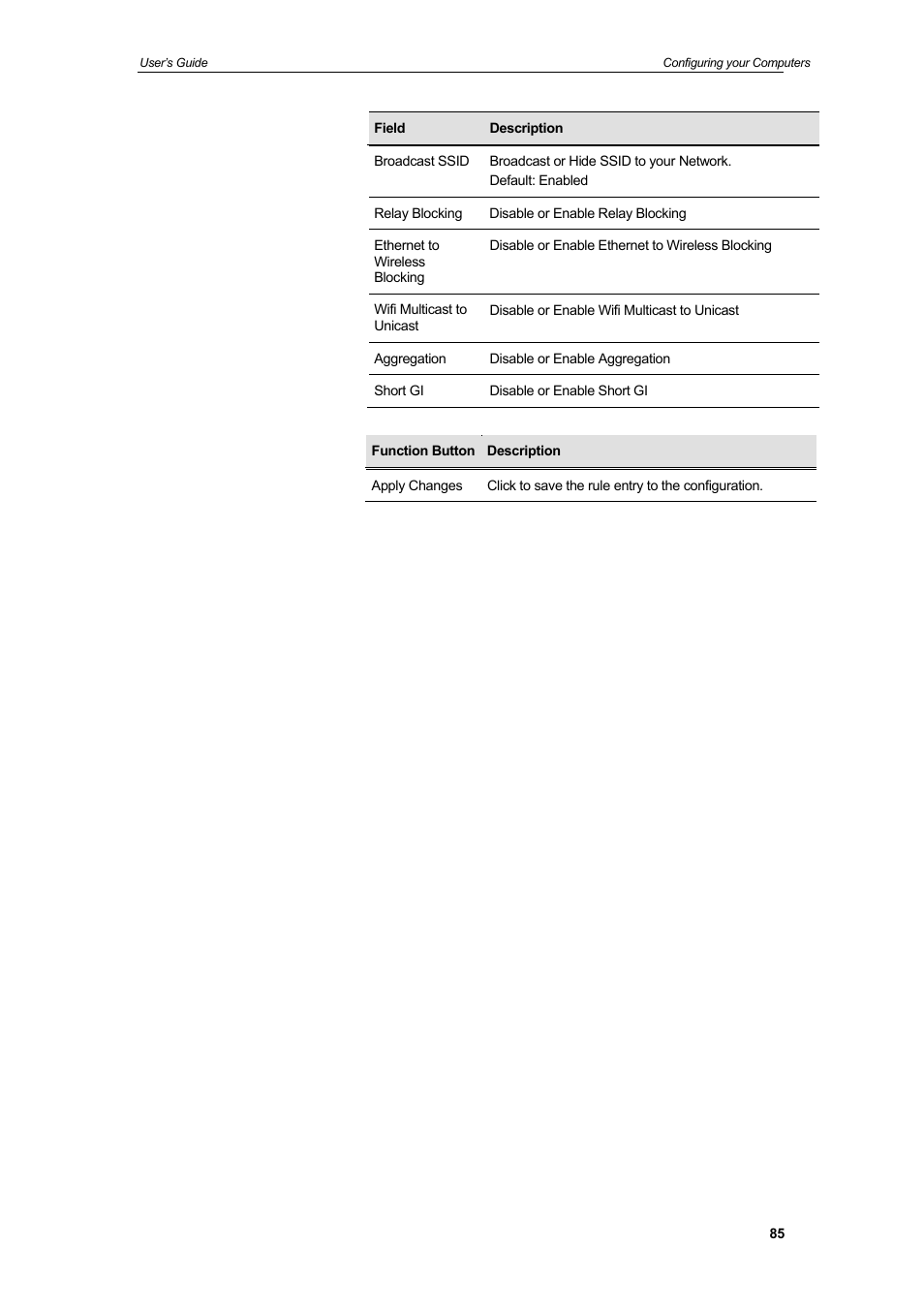 HiRO H50212 User Manual | Page 85 / 211