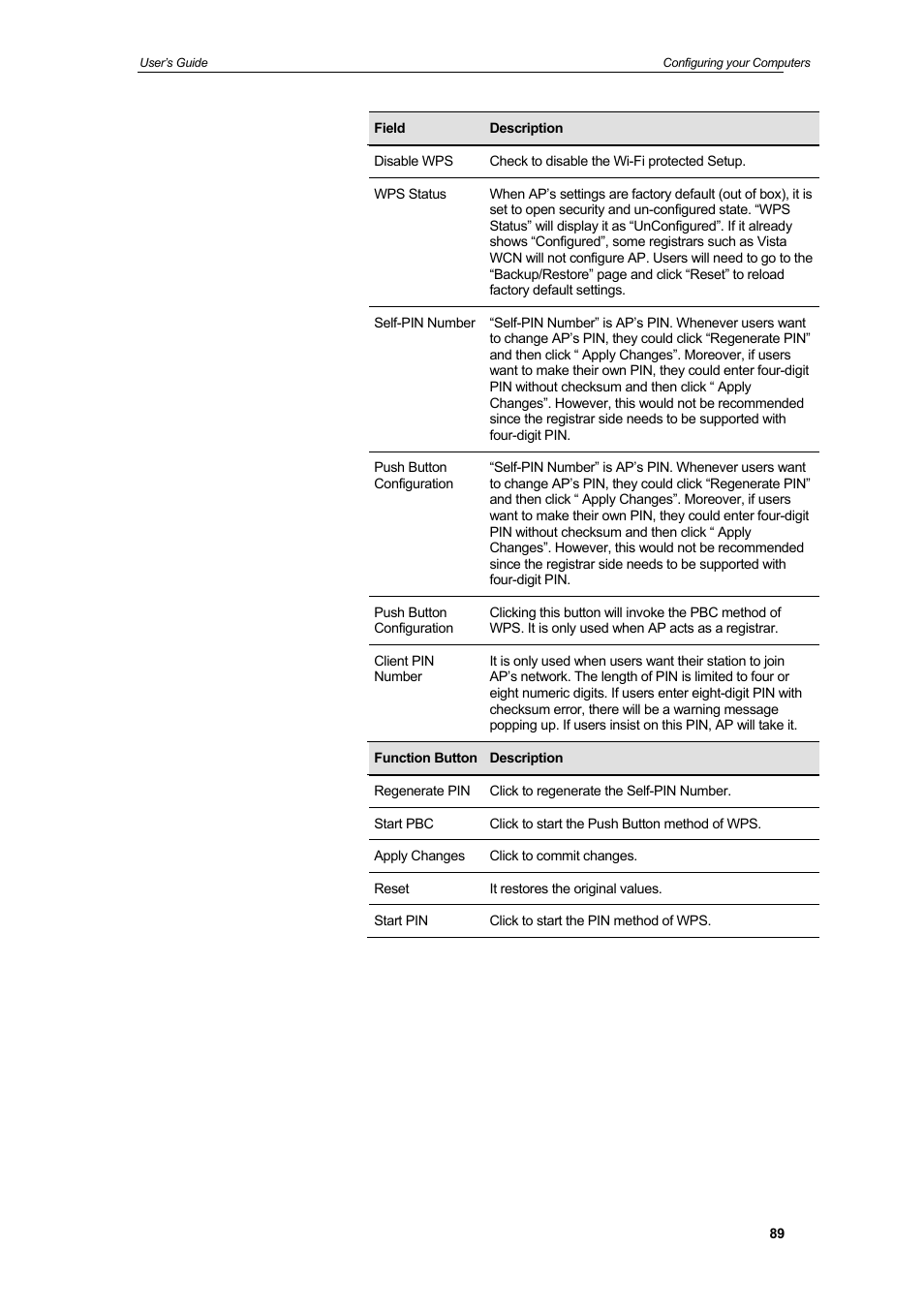 HiRO H50212 User Manual | Page 89 / 211