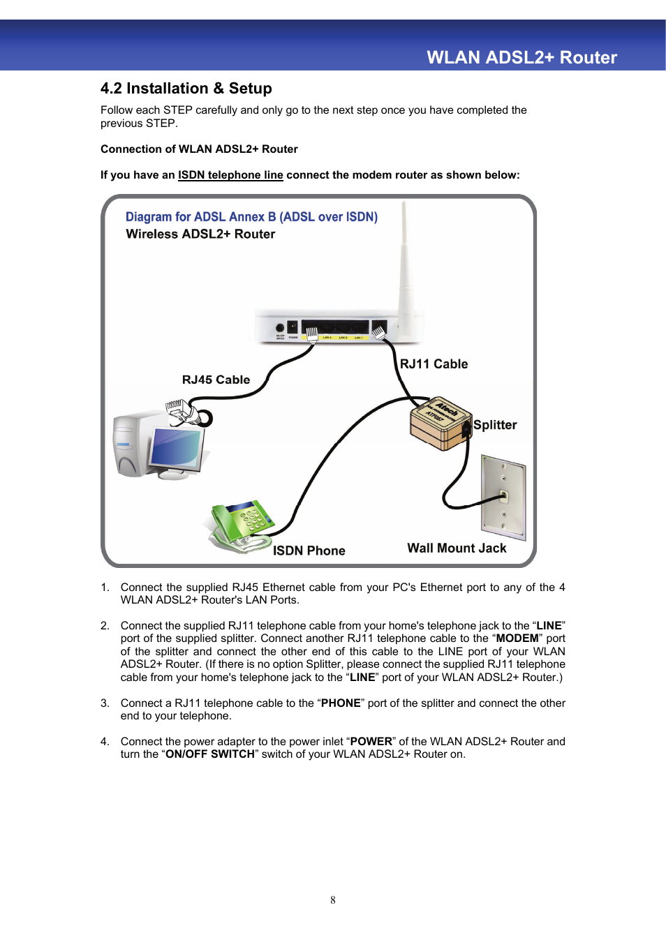 Wlan adsl2+ router, 2 installation & setup | HiRO H50188 User Manual | Page 10 / 71