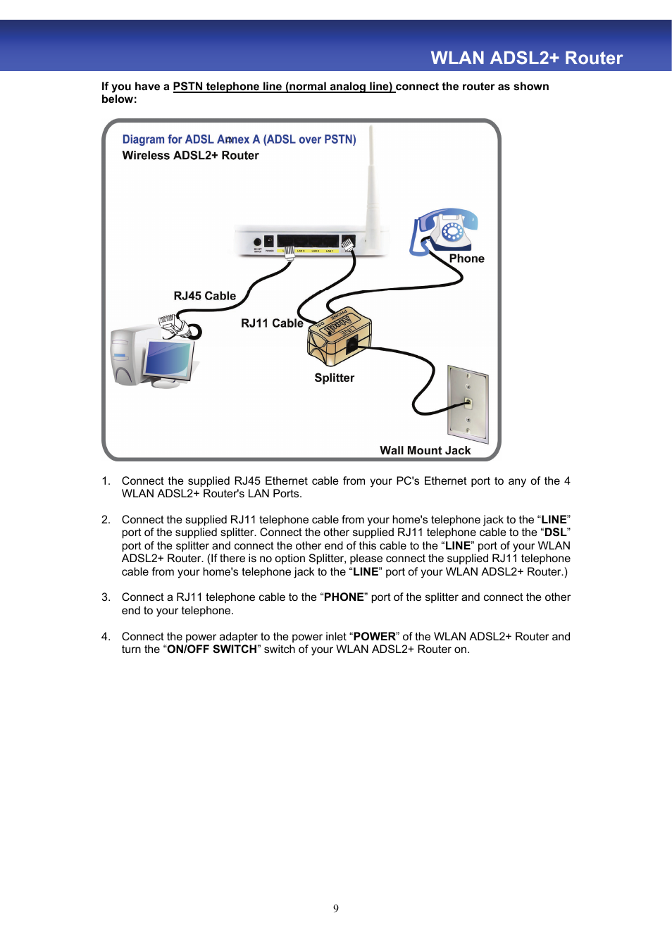 Wlan adsl2+ router | HiRO H50188 User Manual | Page 11 / 71