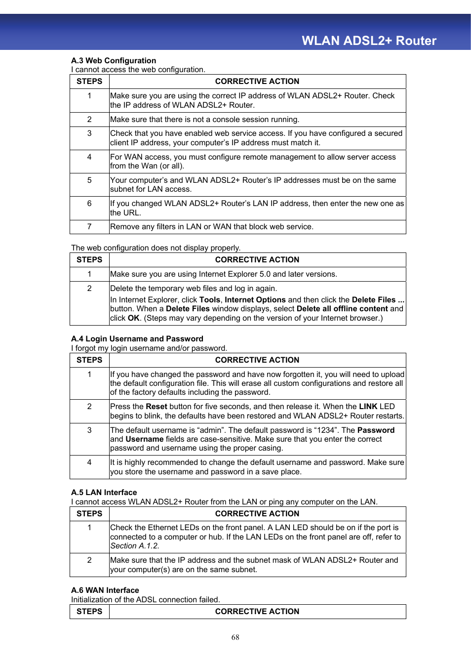 Wlan adsl2+ router | HiRO H50188 User Manual | Page 70 / 71