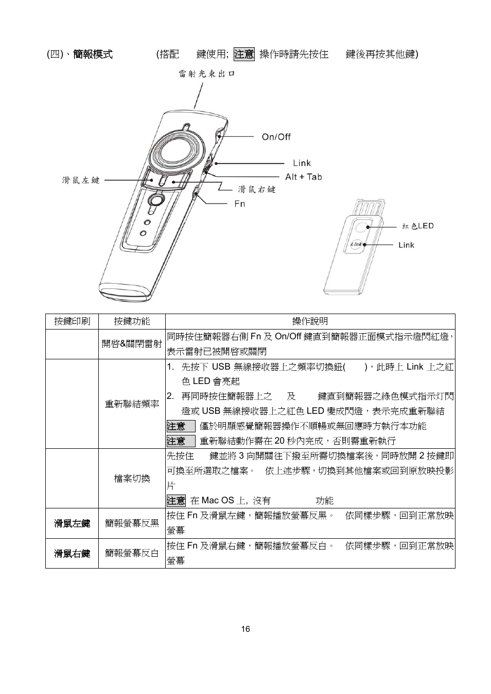 HiRO H50181 User Manual | Page 16 / 20