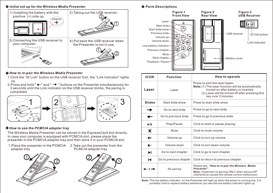 頁面 2 | HiRO H50196 User Manual | Page 2 / 2