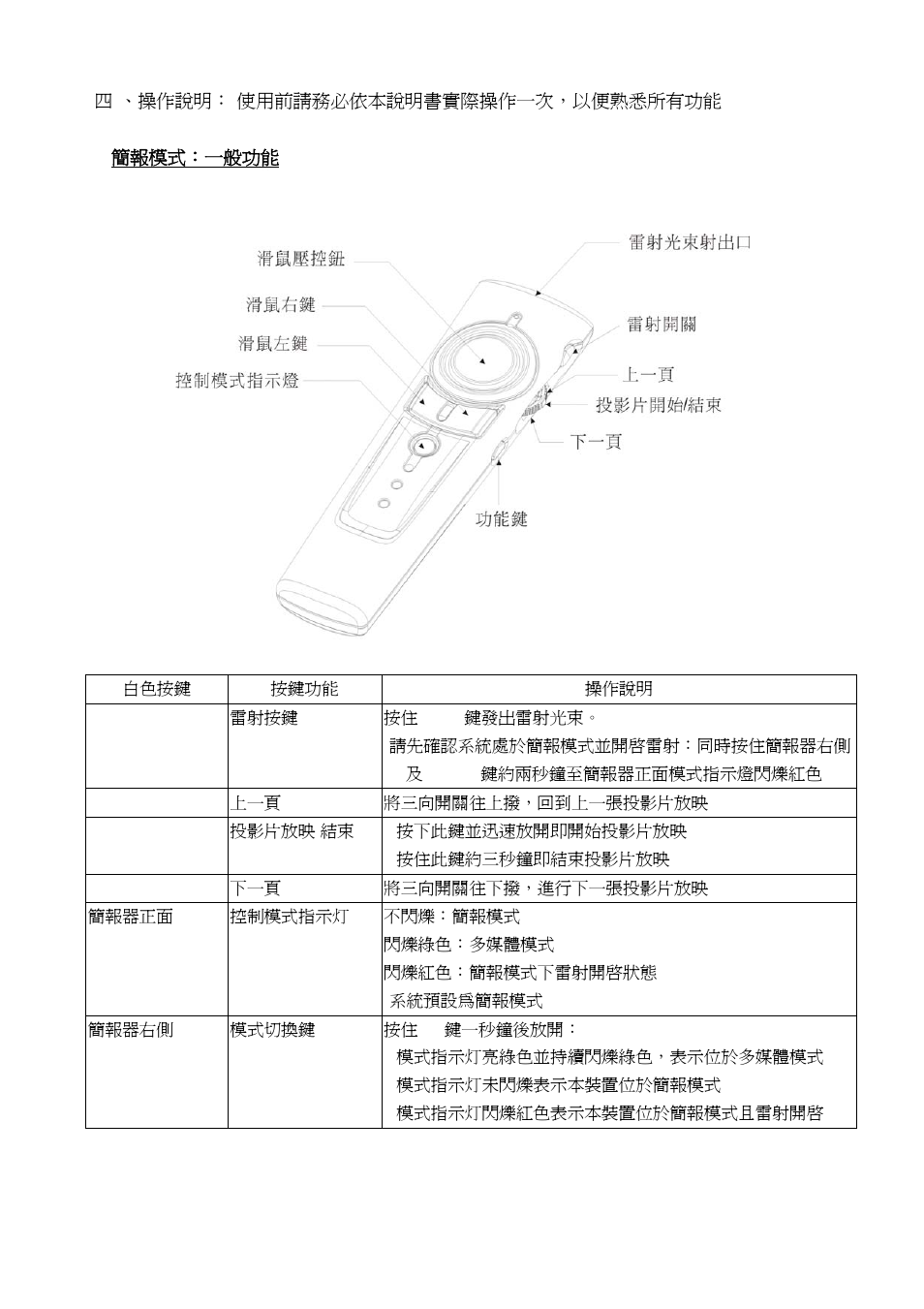 HiRO H50177 User Manual | Page 16 / 20