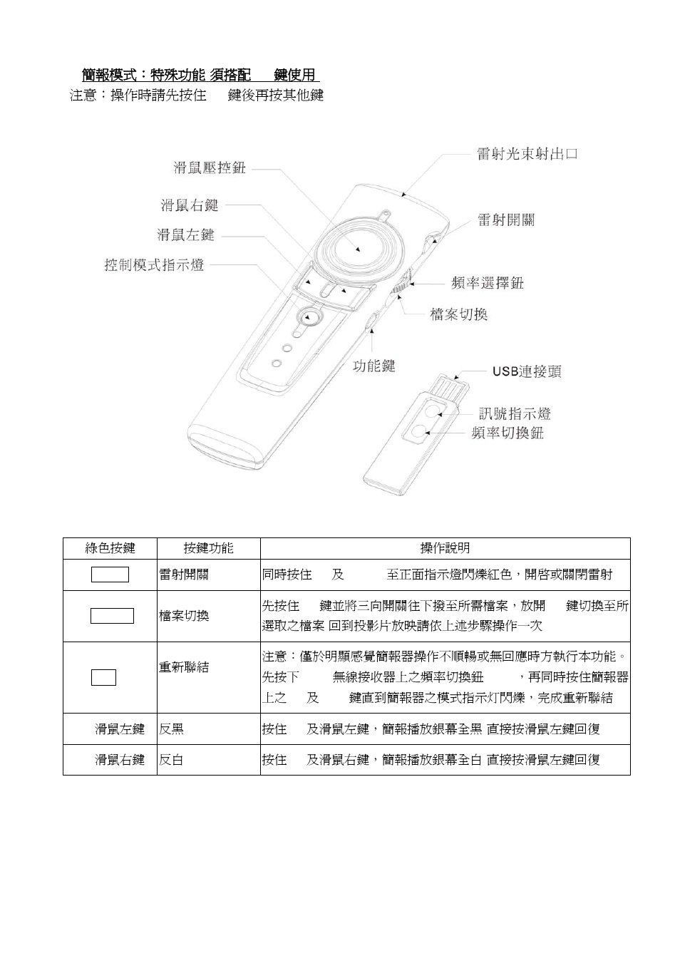 HiRO H50177 User Manual | Page 17 / 20