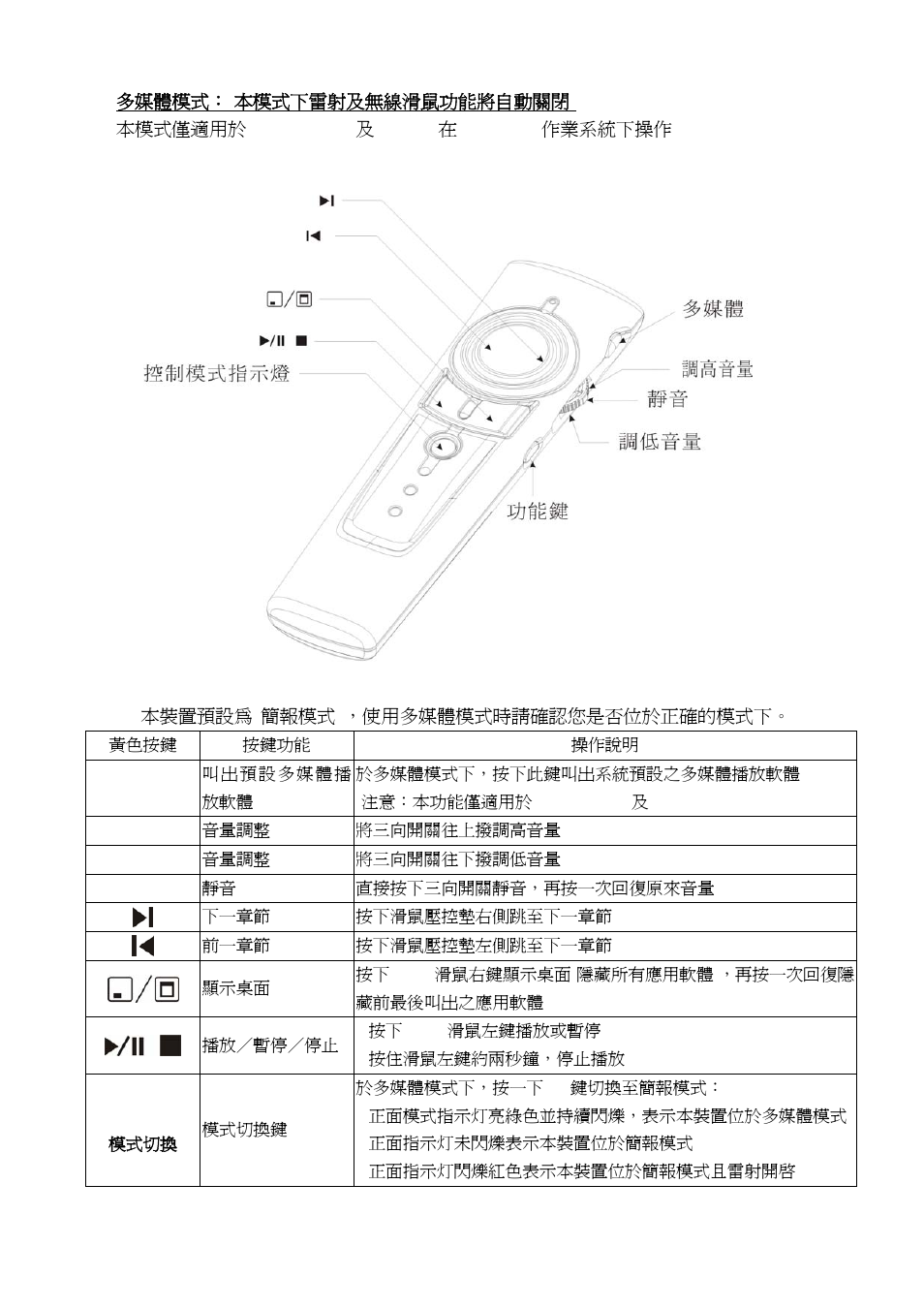 HiRO H50177 User Manual | Page 18 / 20