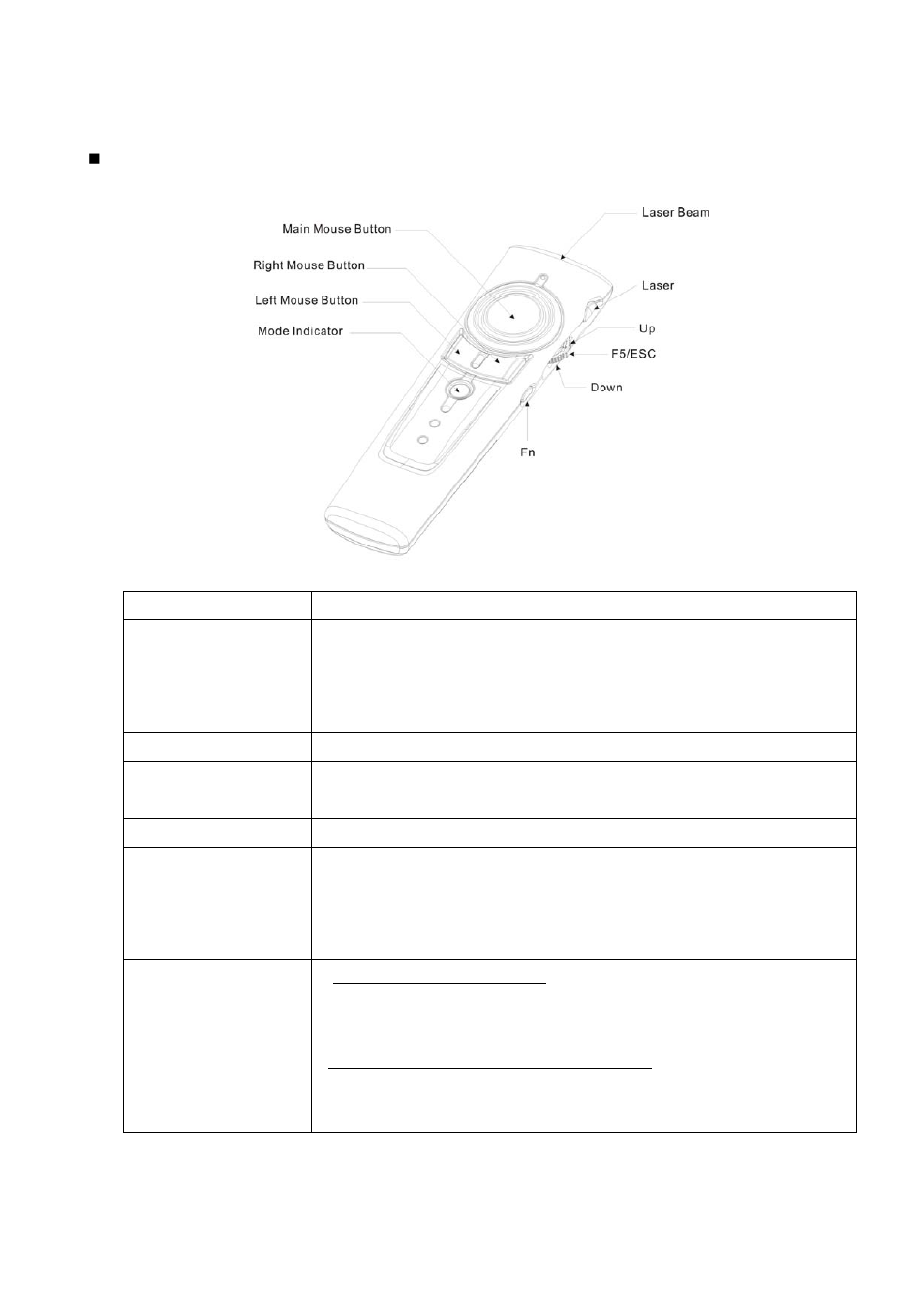 Powerpoint normal operation | HiRO H50177 User Manual | Page 8 / 20