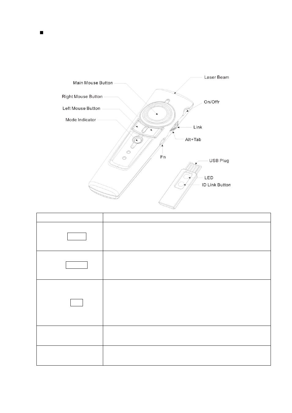 Powerpoint special functions | HiRO H50177 User Manual | Page 9 / 20