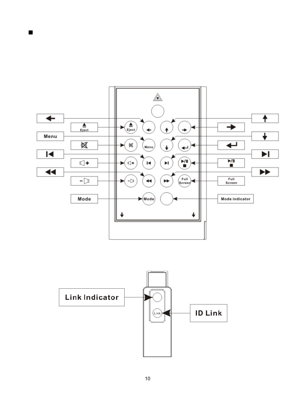 HiRO H50112 User Manual | Page 10 / 21