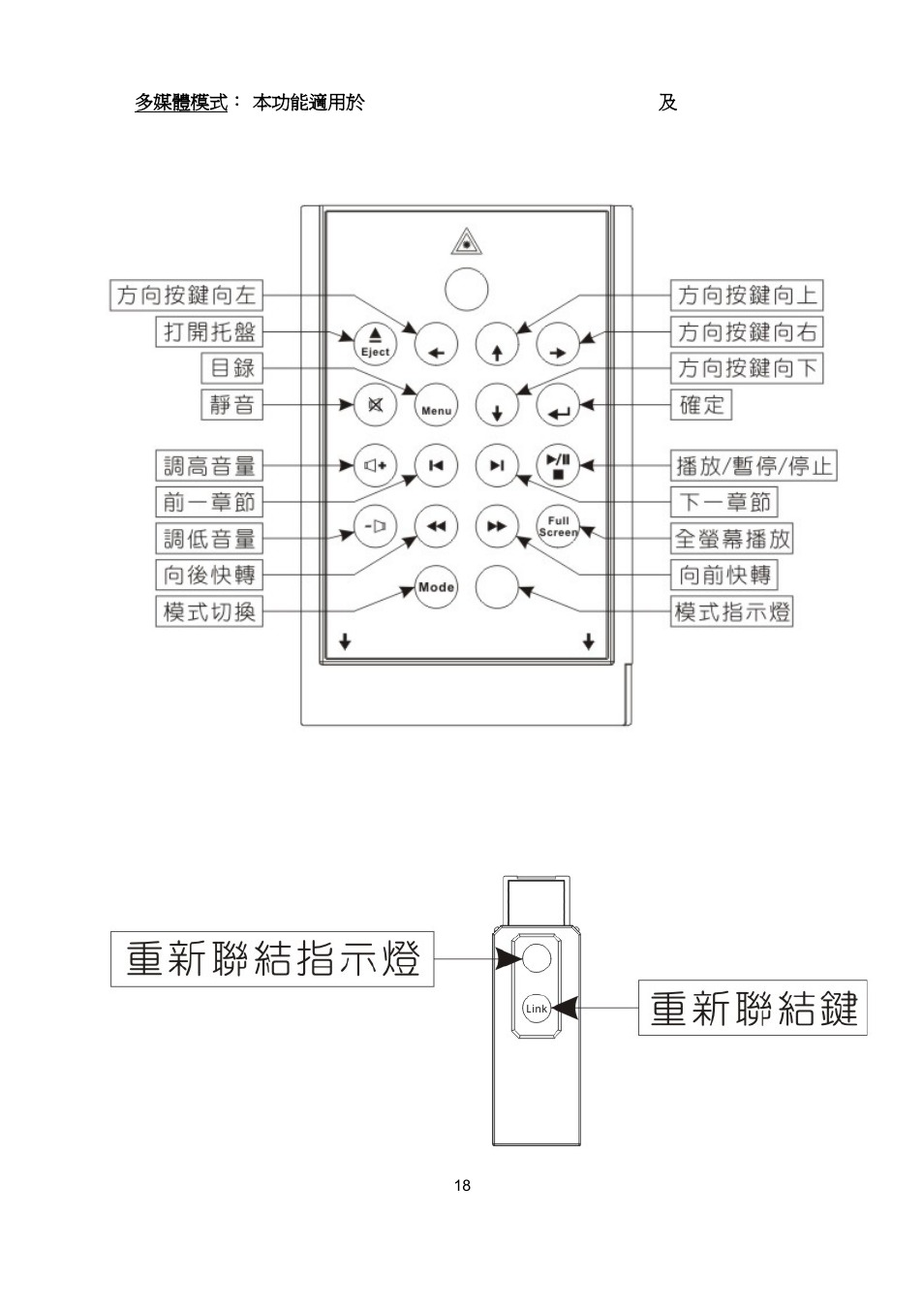 HiRO H50112 User Manual | Page 18 / 21