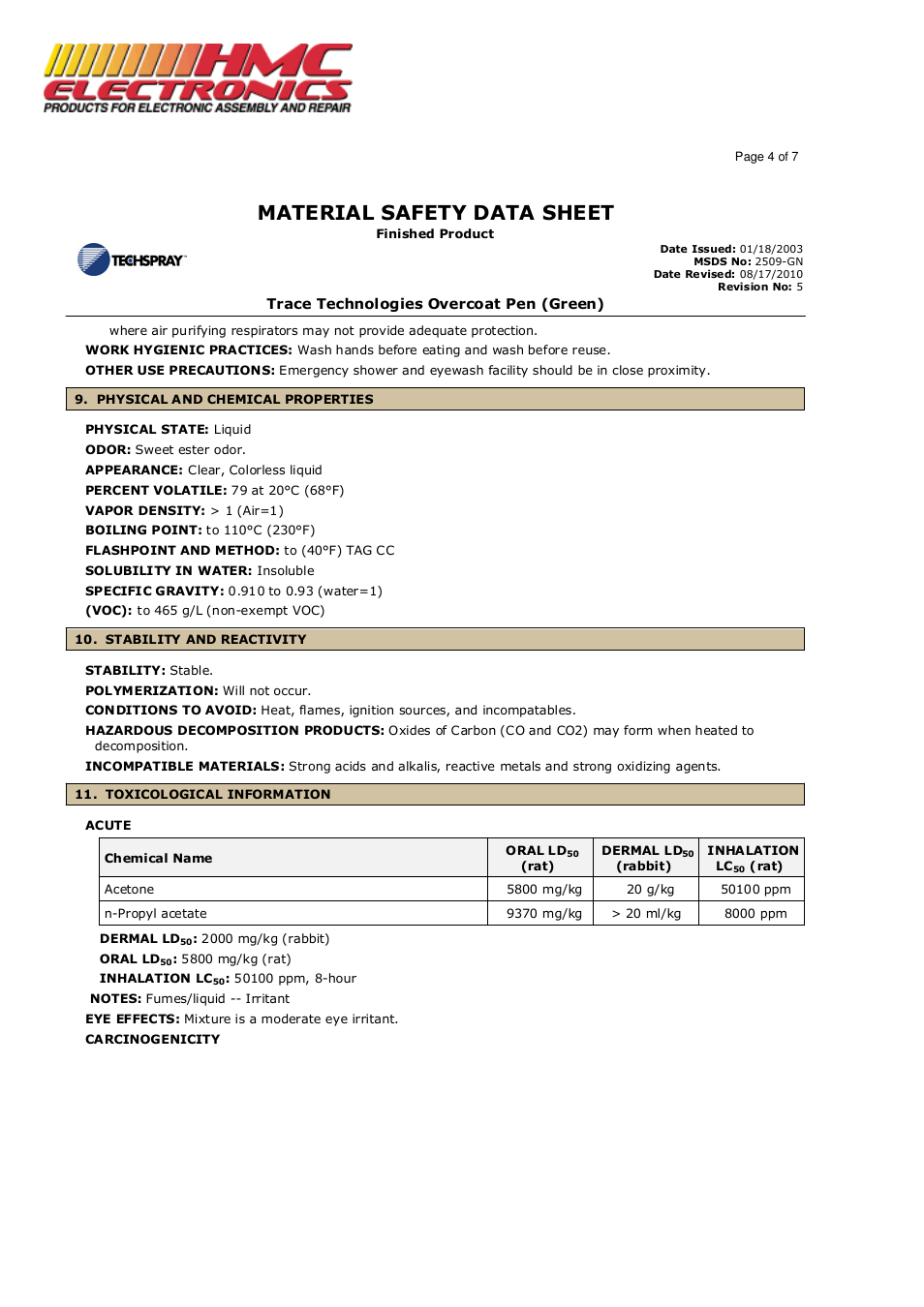 Material safety data sheet | HMC Electronics 2509-GN Techspray Trace Tech Overcoat Pen User Manual | Page 4 / 7