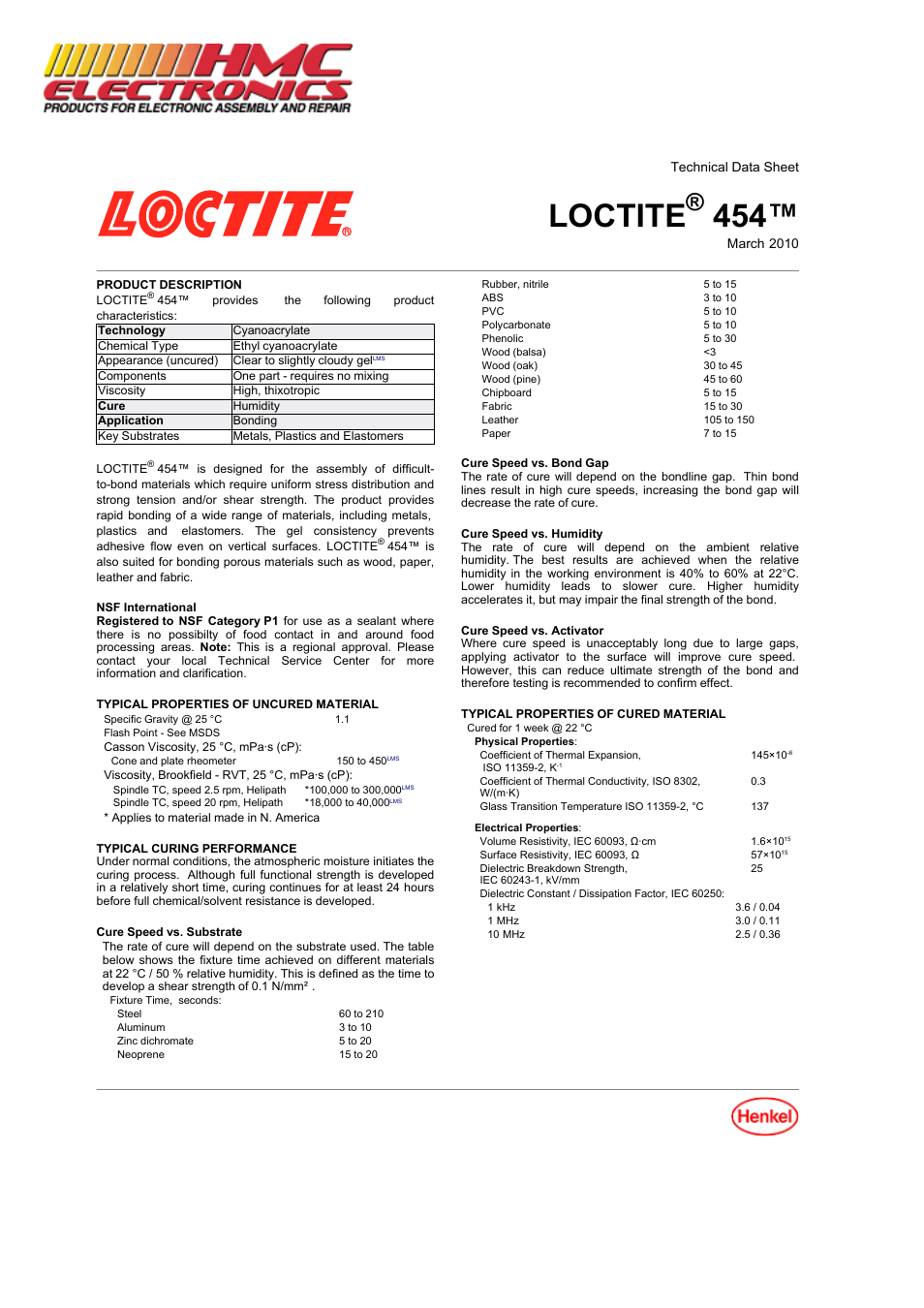 HMC Electronics 45404 Loctite 454 Prism Instant Adhesive, Surface Insensitive, Porous Surfaces User Manual | 3 pages