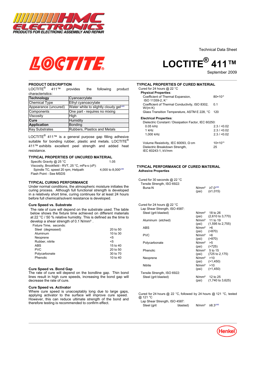 HMC Electronics 41145 Loctite 411 Prism Instant Adhesive, Toughened, (Clear) Gap Filling User Manual | 3 pages