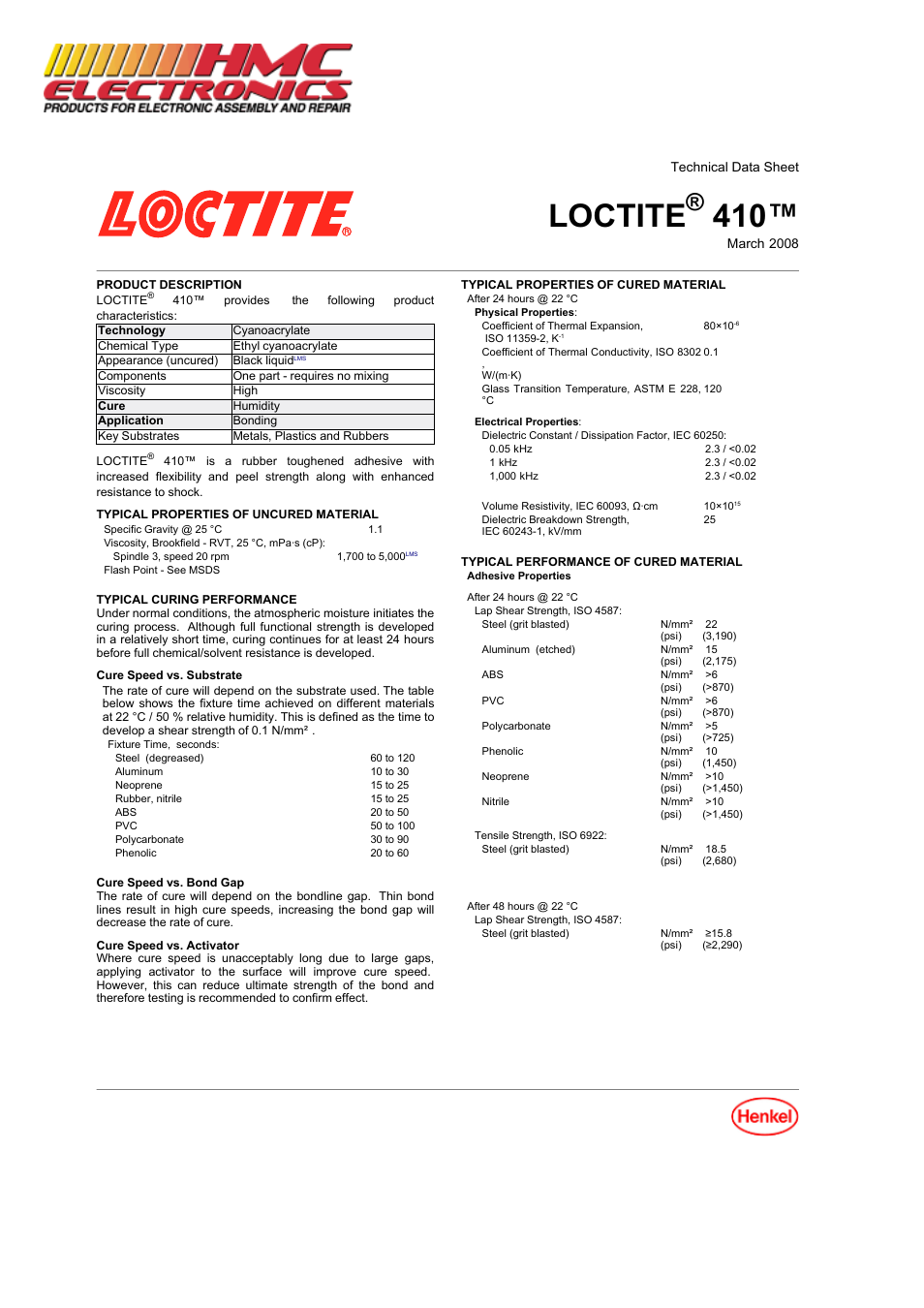 HMC Electronics 41045 Loctite 410 Prism Instant Adhesive, Toughened, (Black) Gap Filling User Manual | 3 pages