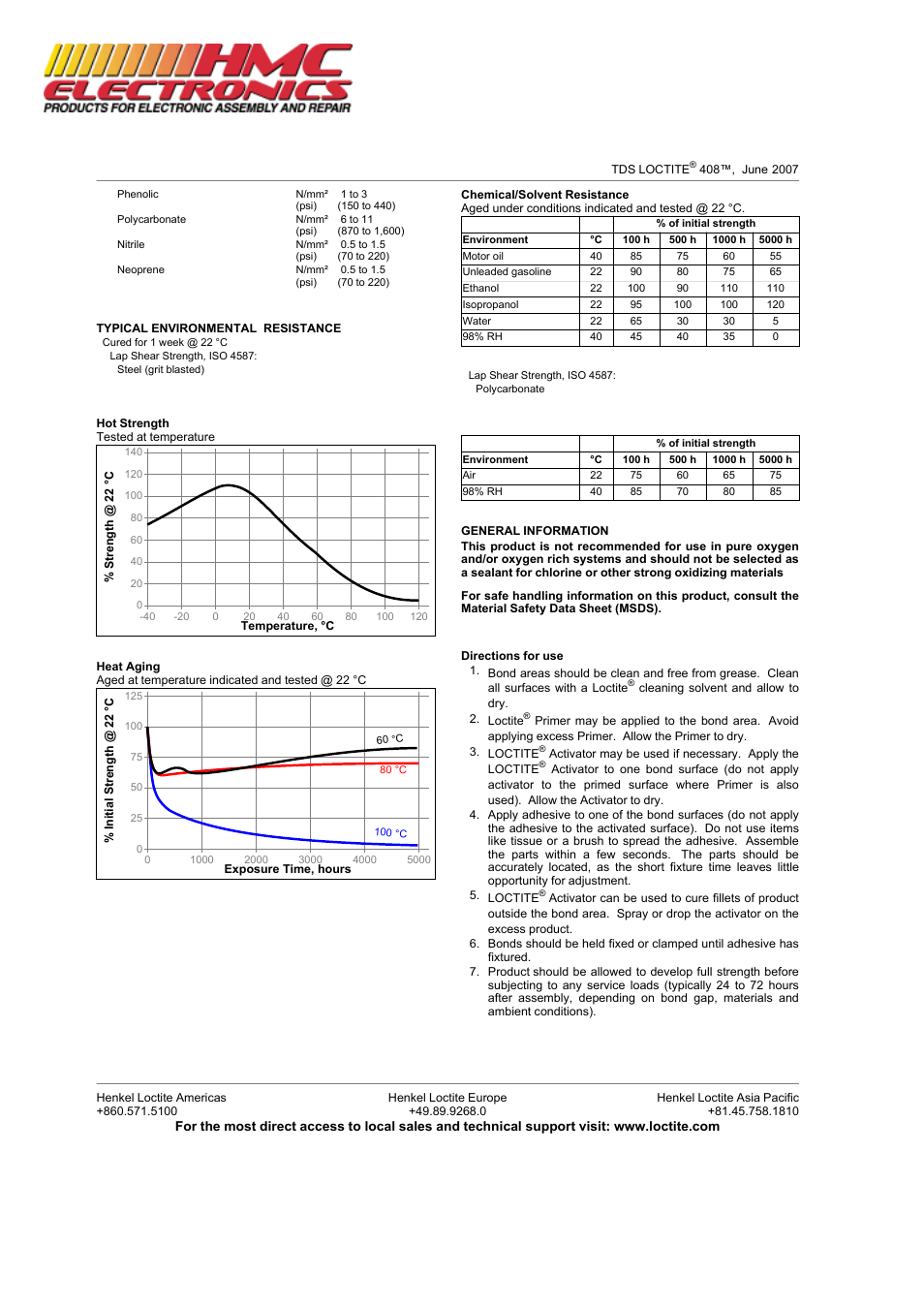 HMC Electronics 40840 Loctite 408 Prism Instant Adhesive, Low Odor, Low Bloom, Wicking Grade User Manual | Page 2 / 3