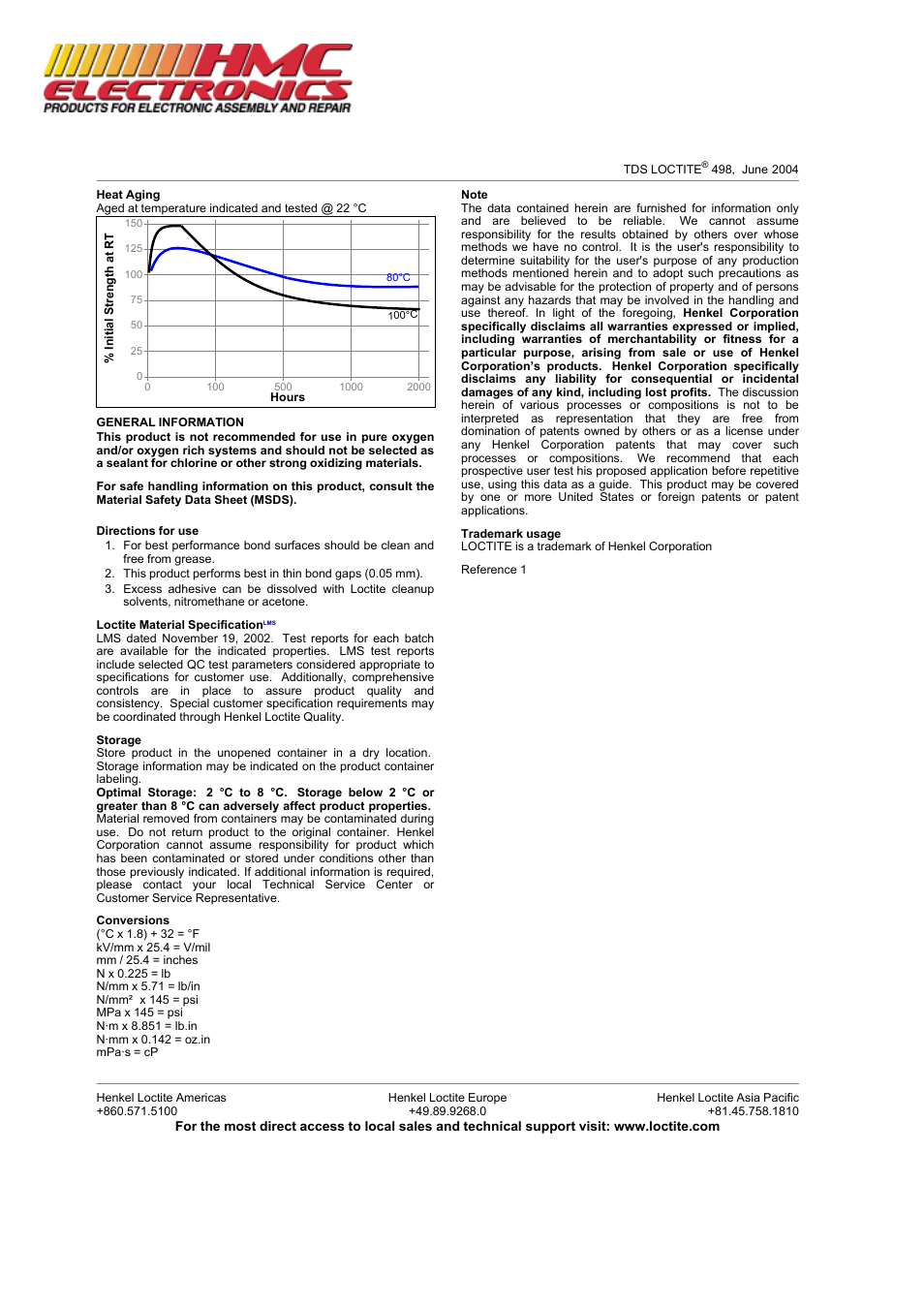 HMC Electronics 49850 Loctite 498 SuperBonder, Instant Adhesive, Thermal Cycling User Manual | Page 2 / 2