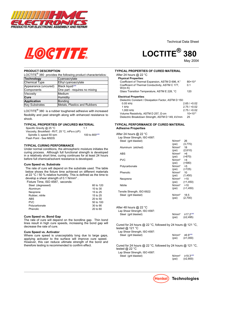 HMC Electronics 38050 Loctite 380 Black Max Tough Instant Adhesive User Manual | 3 pages