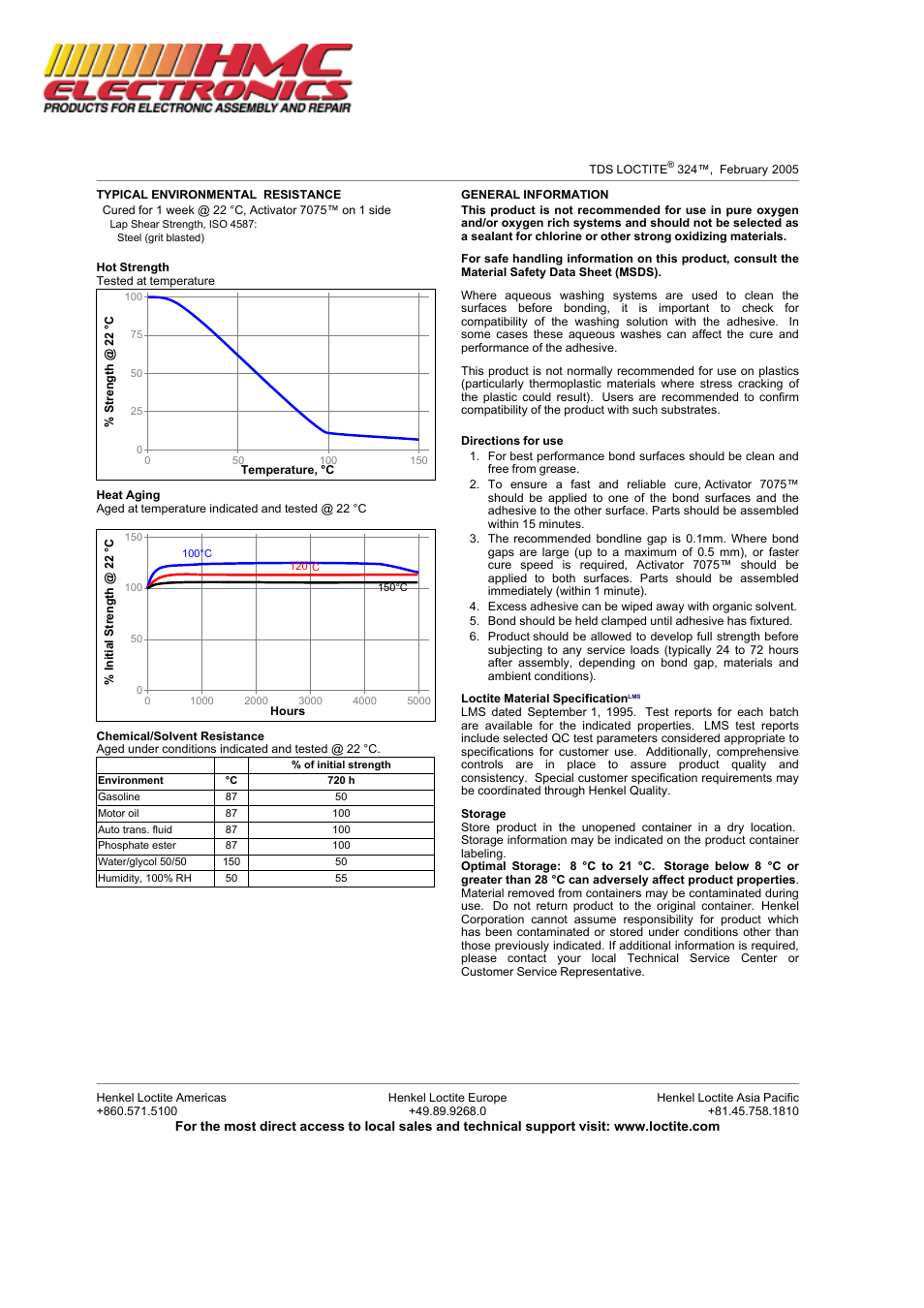 HMC Electronics 32430 Loctite 324 Speedbonder, High Impact Adhesive User Manual | Page 2 / 3