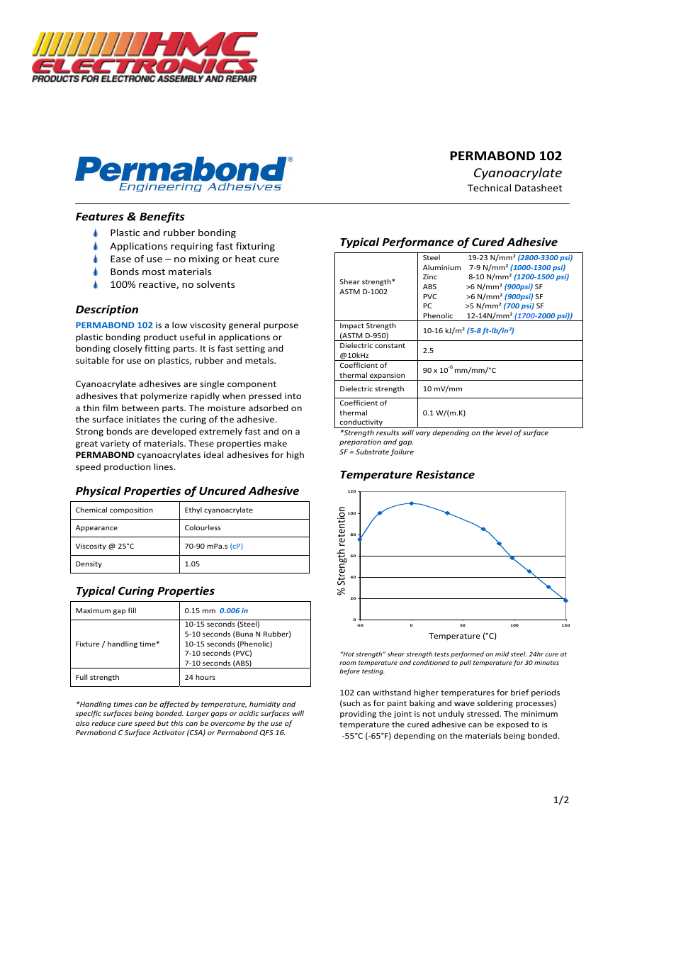 HMC Electronics 102-1 Permabond 102 Cyanoacrylate Adhesive, General Purpose, Plastic Bonding User Manual | 2 pages