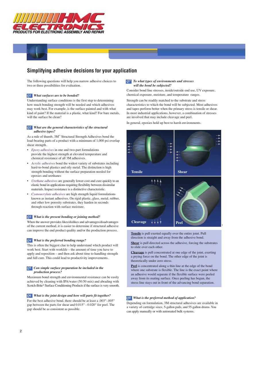 HMC Electronics DP100 3M DP-100 Scotch-Weld Epoxy Adhesive User Manual | Page 2 / 10