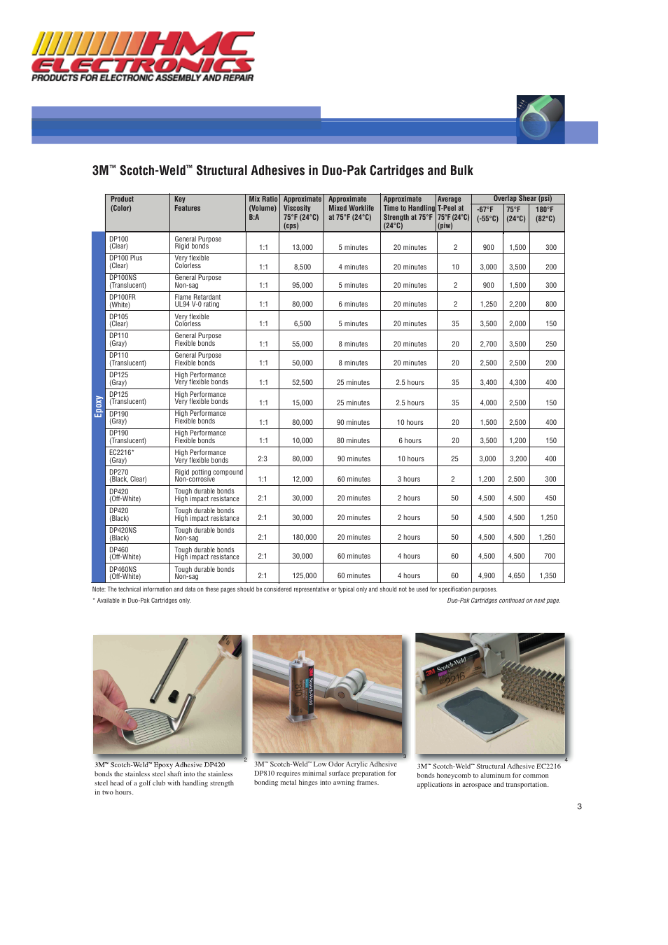 Scotch-weld | HMC Electronics DP100 3M DP-100 Scotch-Weld Epoxy Adhesive User Manual | Page 3 / 10