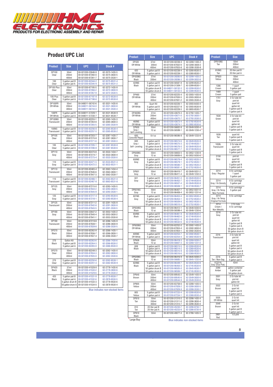 Product upc list | HMC Electronics DP100 3M DP-100 Scotch-Weld Epoxy Adhesive User Manual | Page 8 / 10