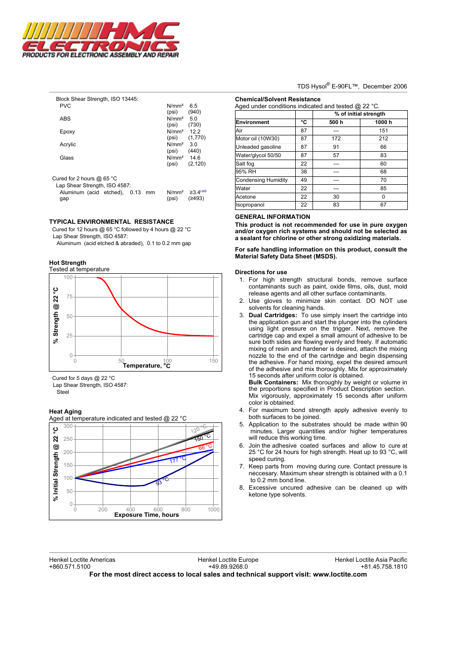 HMC Electronics 29309 Loctite E-90FL Hysol 2-Part Epoxy Adhesive, Flexible, High Performance User Manual | Page 2 / 3