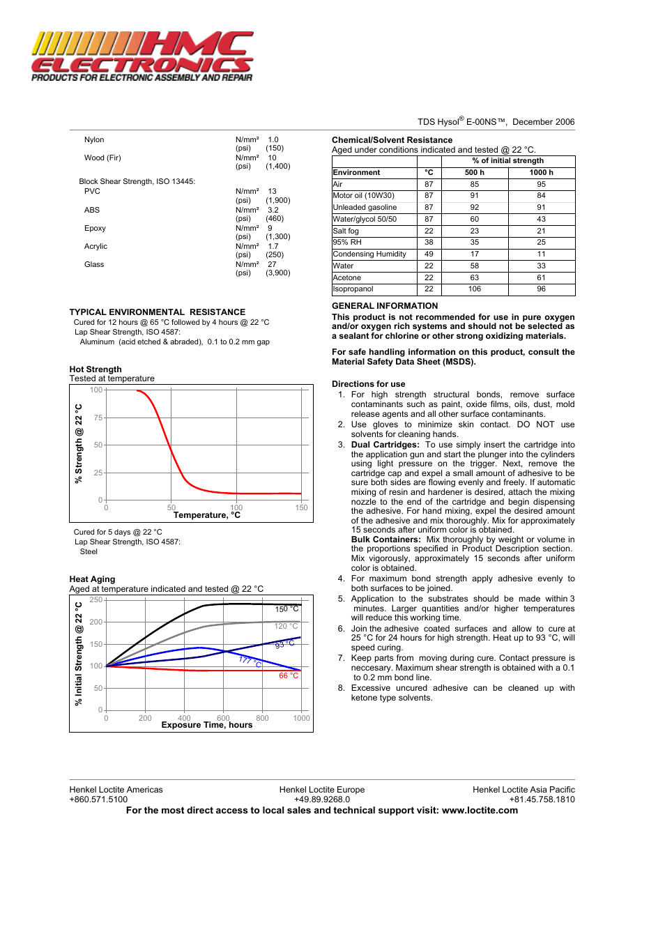 HMC Electronics 29294 Loctite E-00NS Hysol 2-Part Epoxy Adhesive, Non-Sag, Fast Setting User Manual | Page 2 / 3