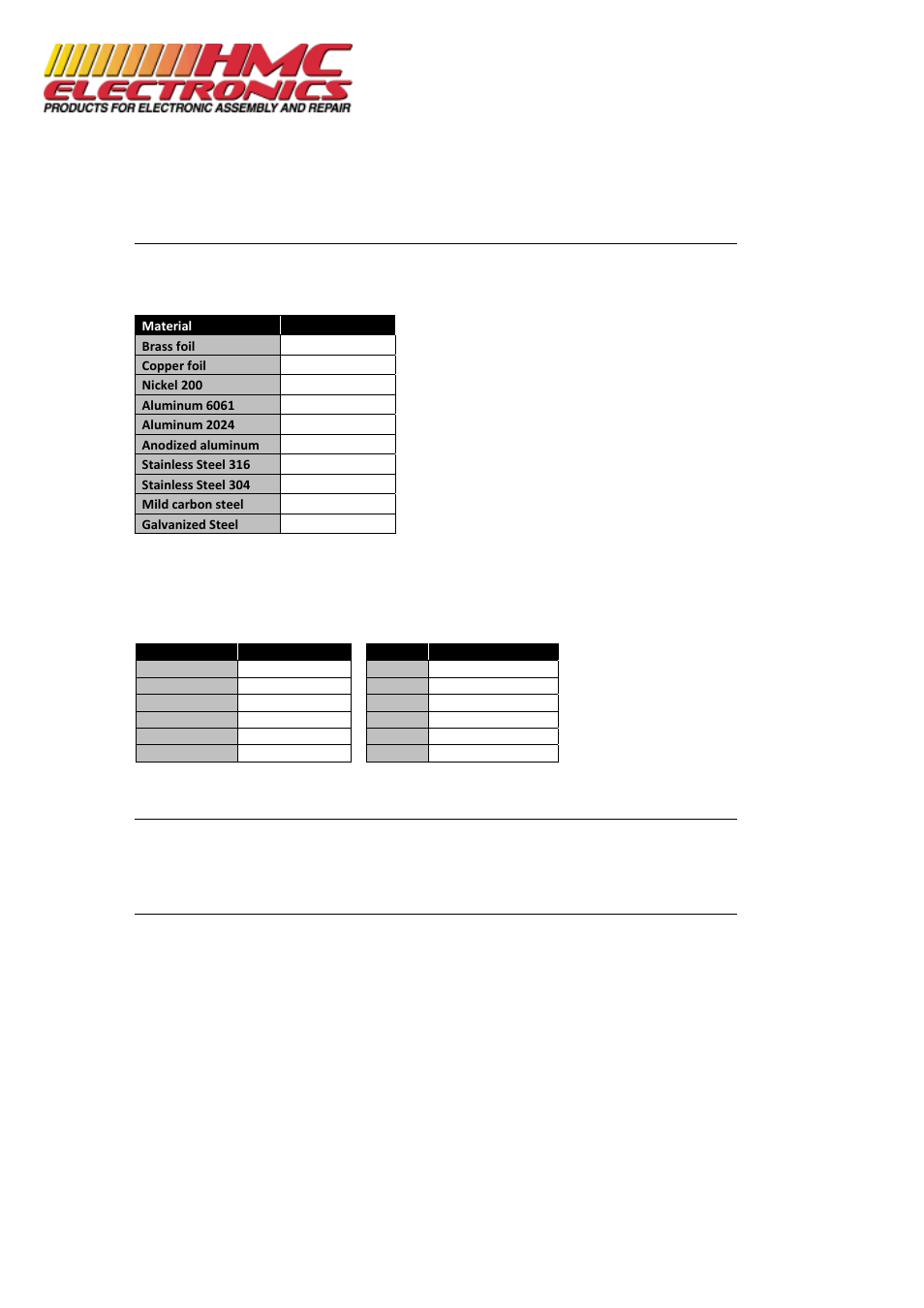 HMC Electronics 1505QT Techspray 1505-QT Eco-Shine Glass & Surface Cleaner User Manual | Page 3 / 4