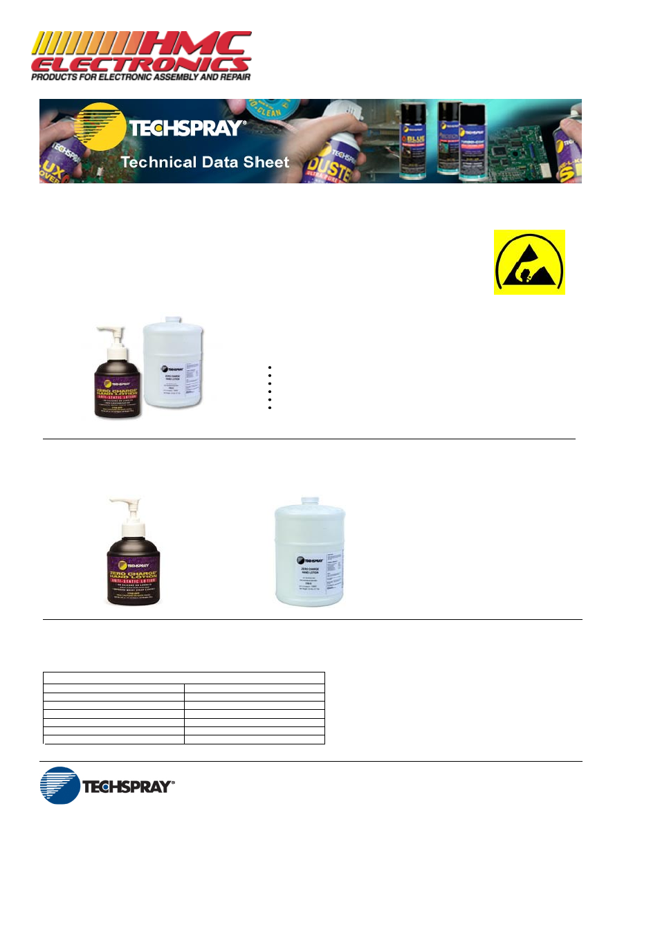 HMC Electronics 1702-G Techspray Zero Charge ESD Safe Hand Lotion User Manual | 2 pages